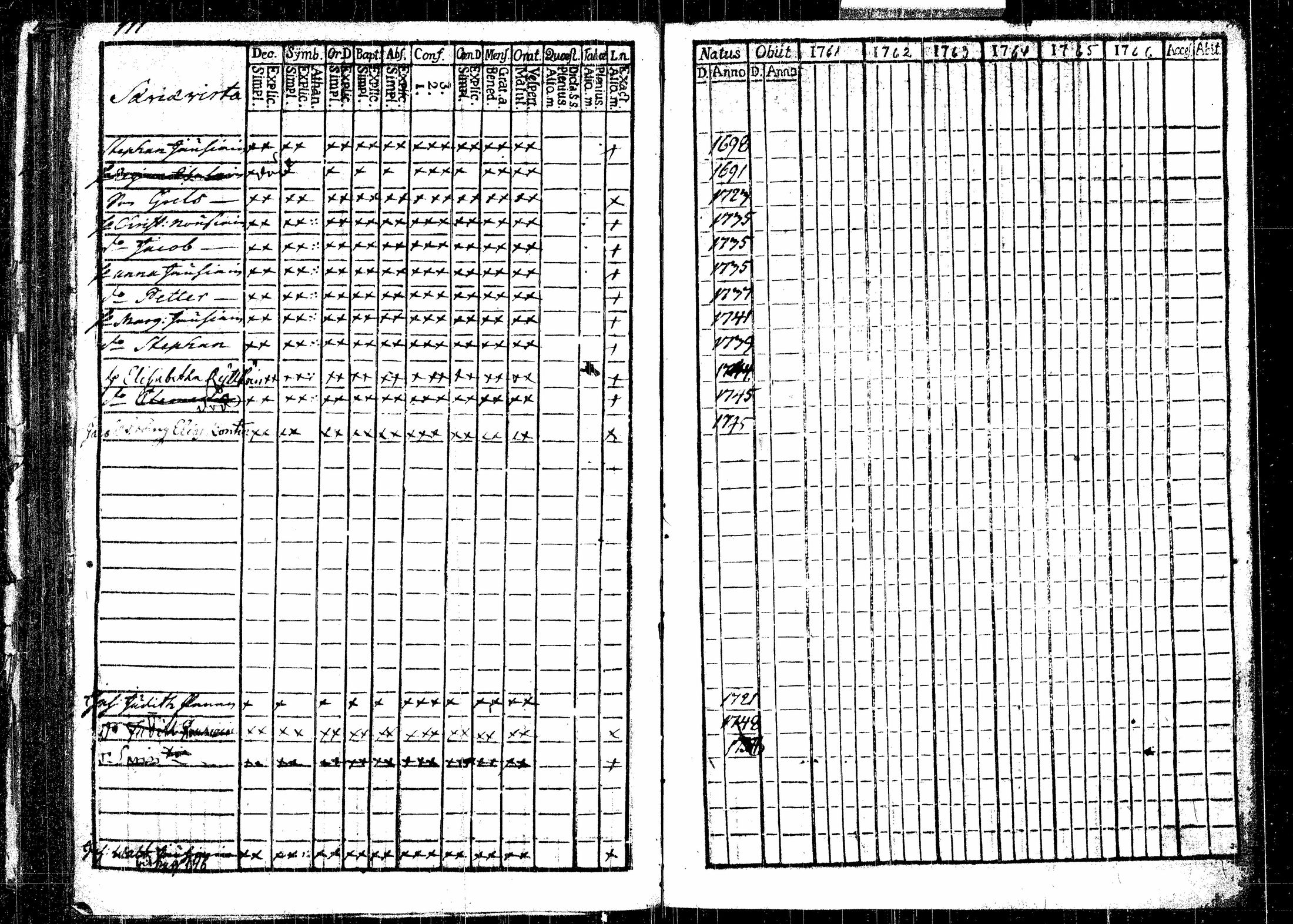 [ ../kirjat/Kirkonkirjat/rautalampi/rippikirja_1761-1766_tk1090/kuvat/143.jpg ]