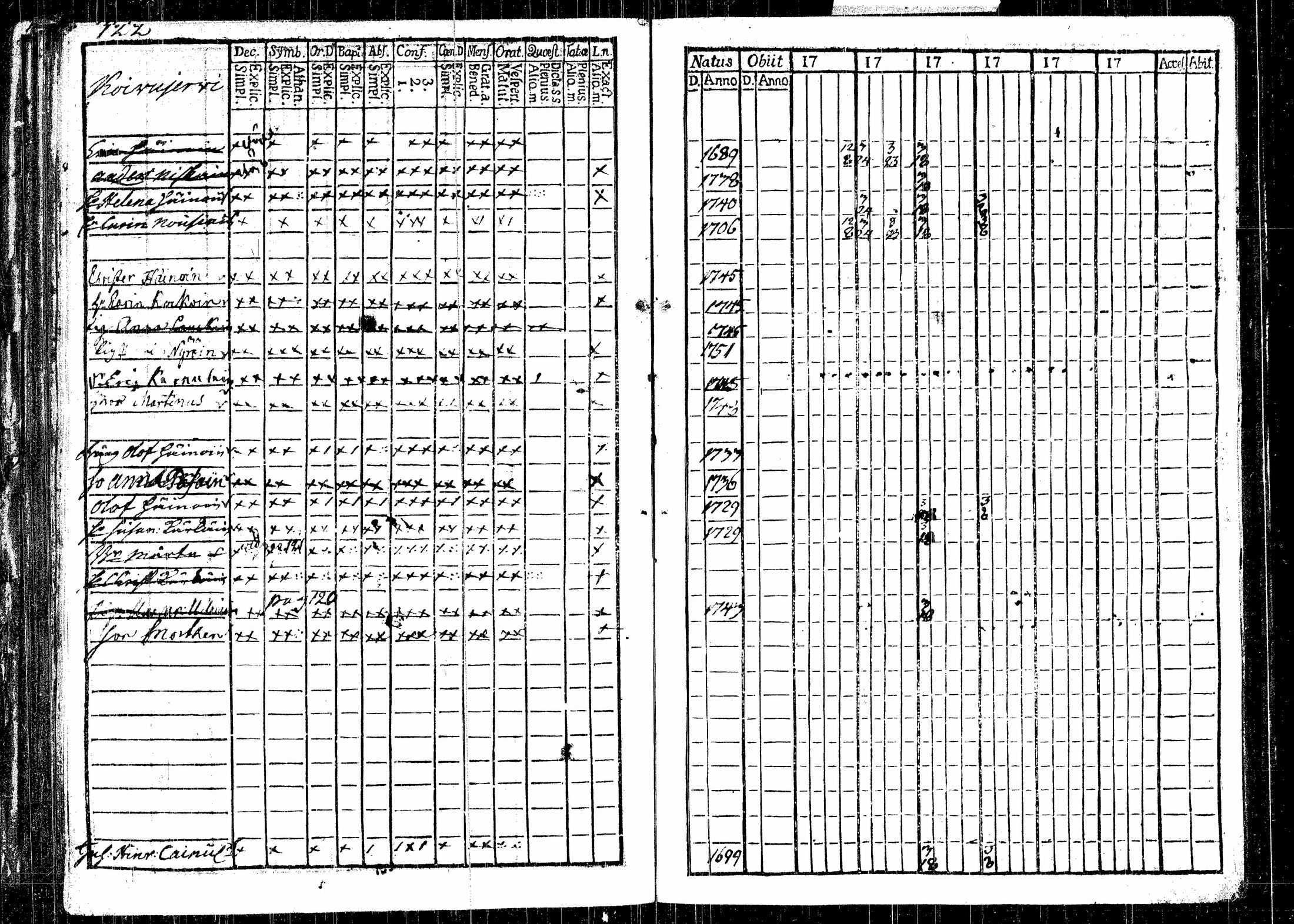 [ ../kirjat/Kirkonkirjat/rautalampi/rippikirja_1761-1766_tk1090/kuvat/156.jpg ]