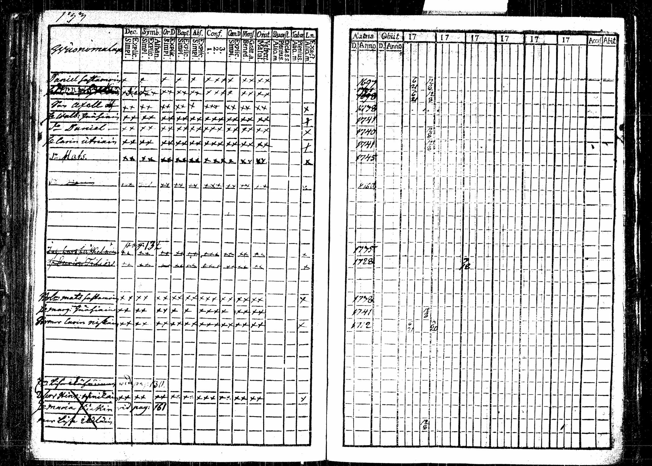 [ ../kirjat/Kirkonkirjat/rautalampi/rippikirja_1761-1766_tk1090/kuvat/169.jpg ]