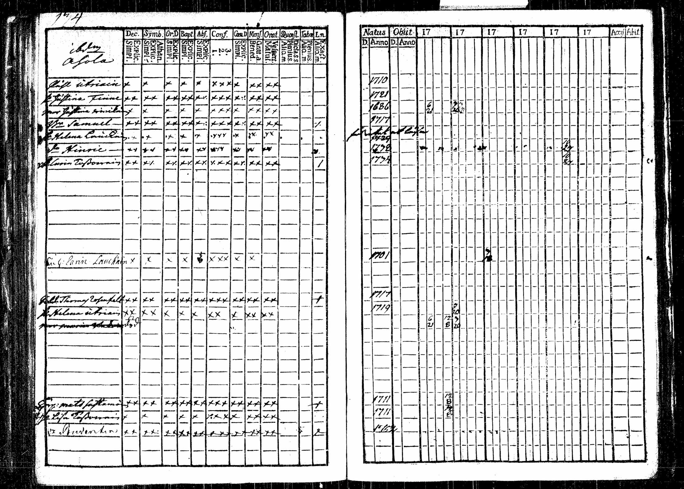 [ ../kirjat/Kirkonkirjat/rautalampi/rippikirja_1761-1766_tk1090/kuvat/170.jpg ]