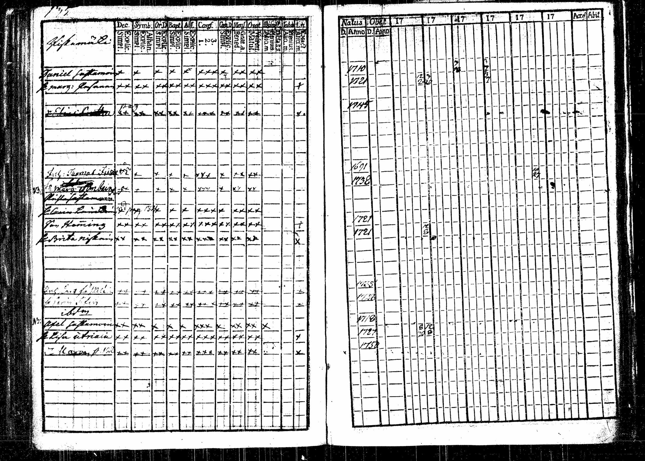 [ ../kirjat/Kirkonkirjat/rautalampi/rippikirja_1761-1766_tk1090/kuvat/172.jpg ]