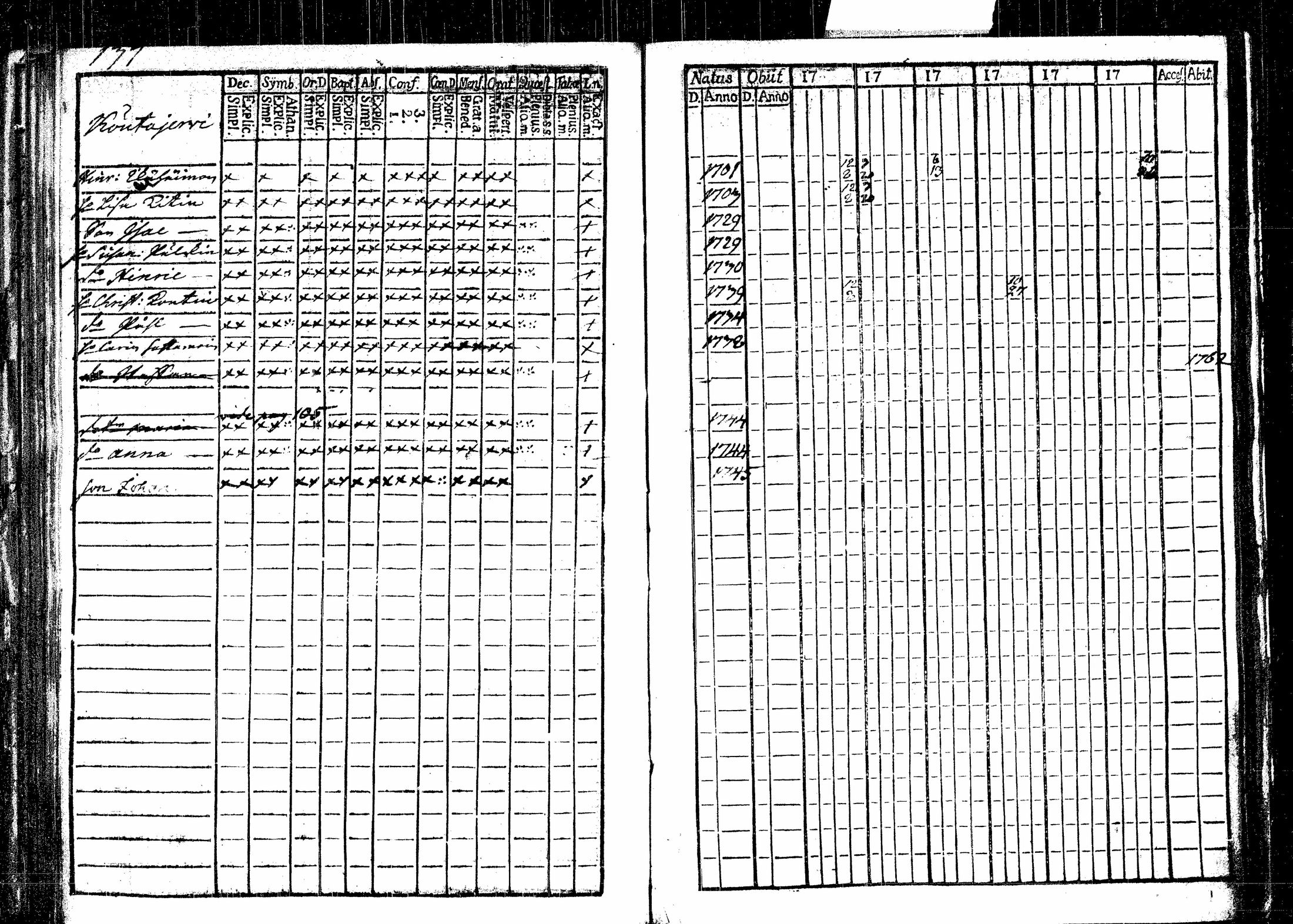 [ ../kirjat/Kirkonkirjat/rautalampi/rippikirja_1761-1766_tk1090/kuvat/175.jpg ]