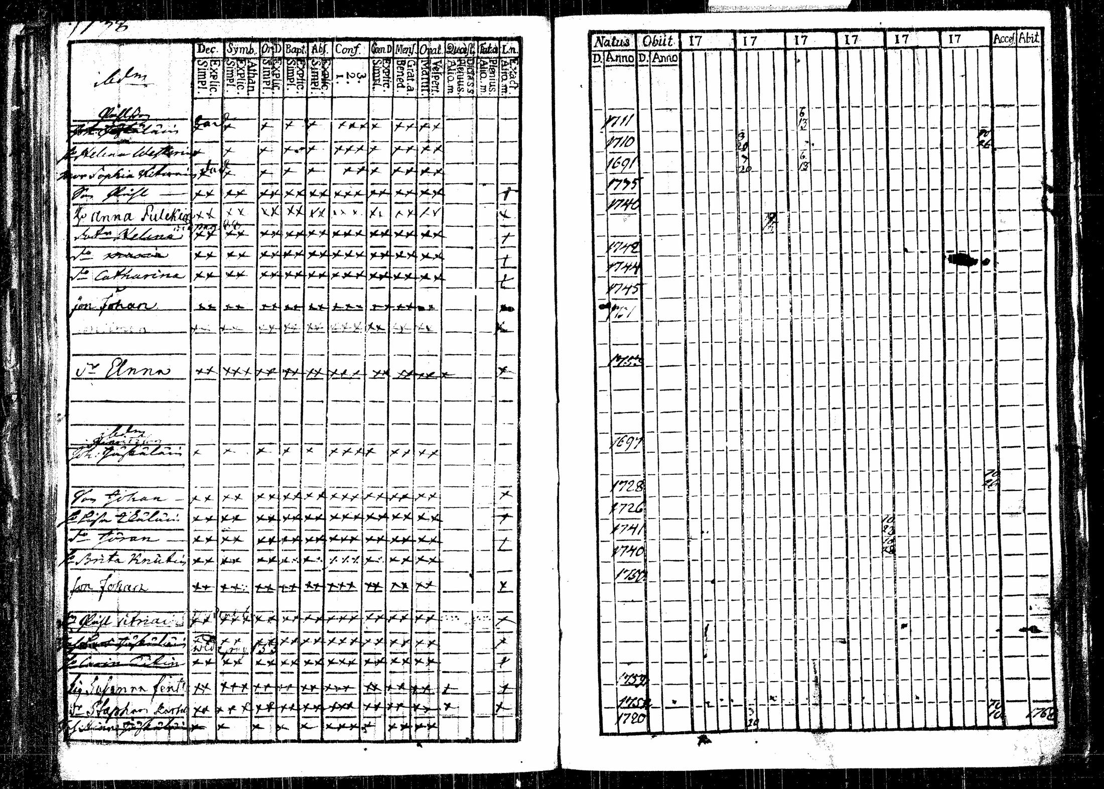 [ ../kirjat/Kirkonkirjat/rautalampi/rippikirja_1761-1766_tk1090/kuvat/176.jpg ]