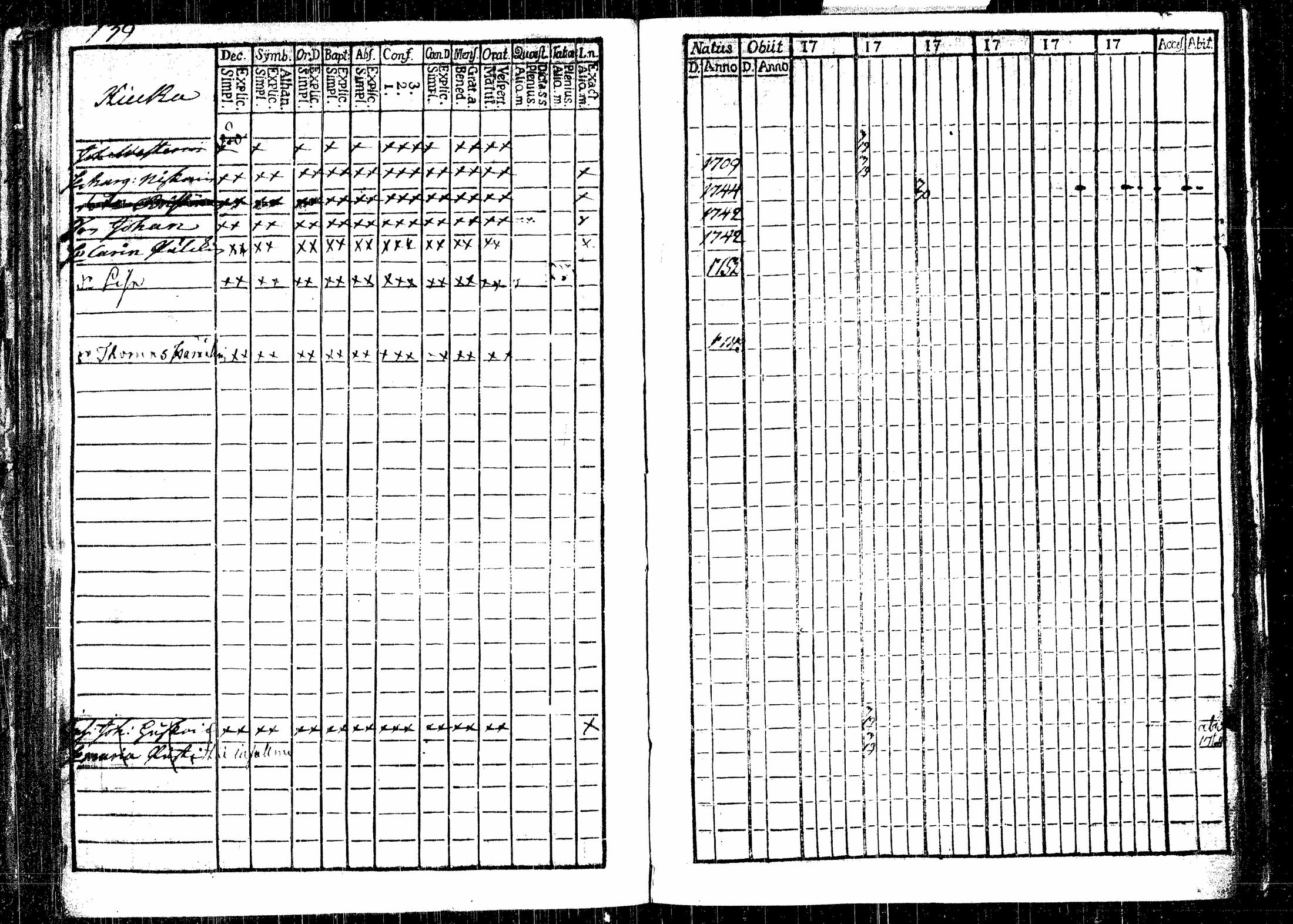 [ ../kirjat/Kirkonkirjat/rautalampi/rippikirja_1761-1766_tk1090/kuvat/177.jpg ]
