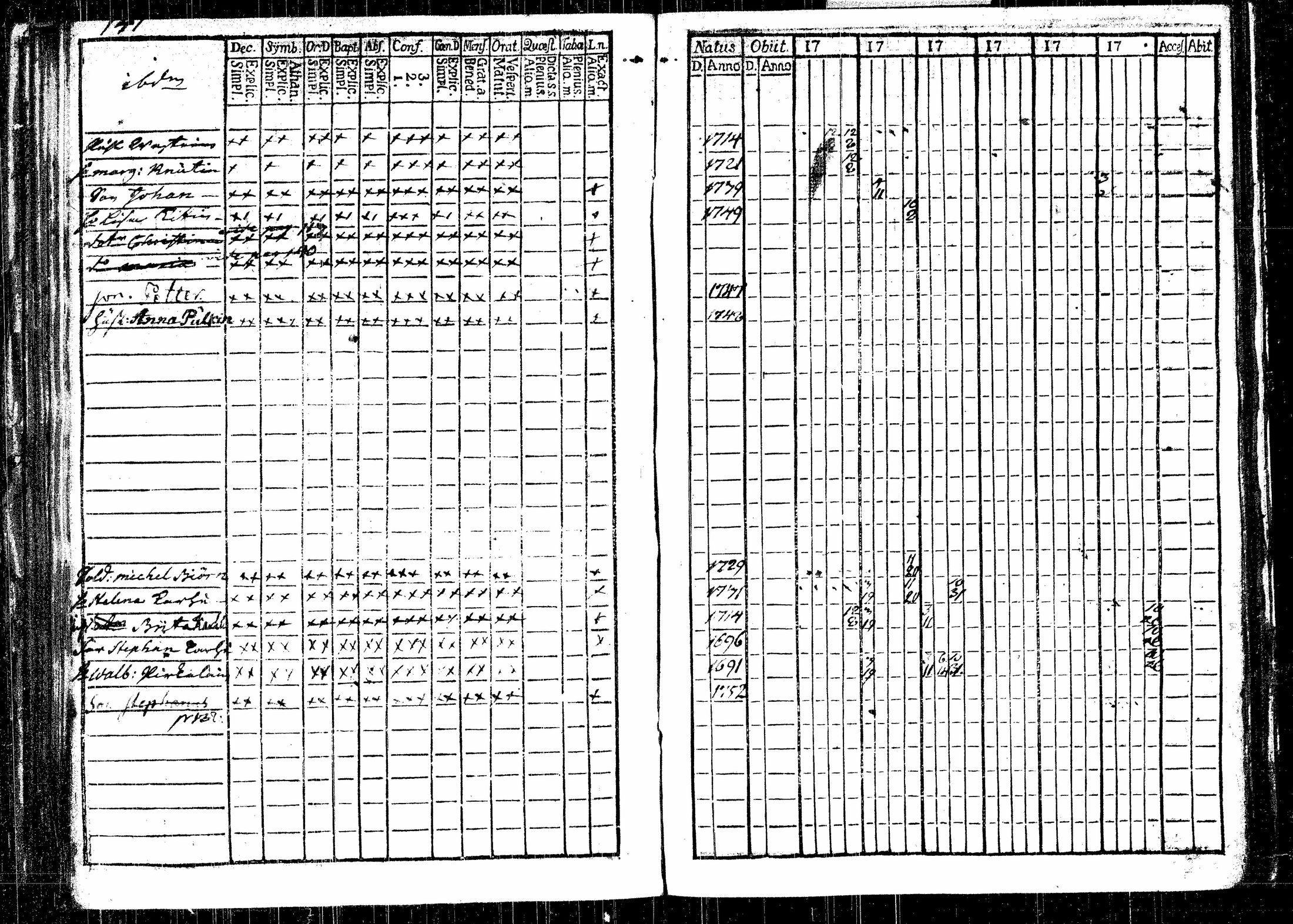 [ ../kirjat/Kirkonkirjat/rautalampi/rippikirja_1761-1766_tk1090/kuvat/179.jpg ]