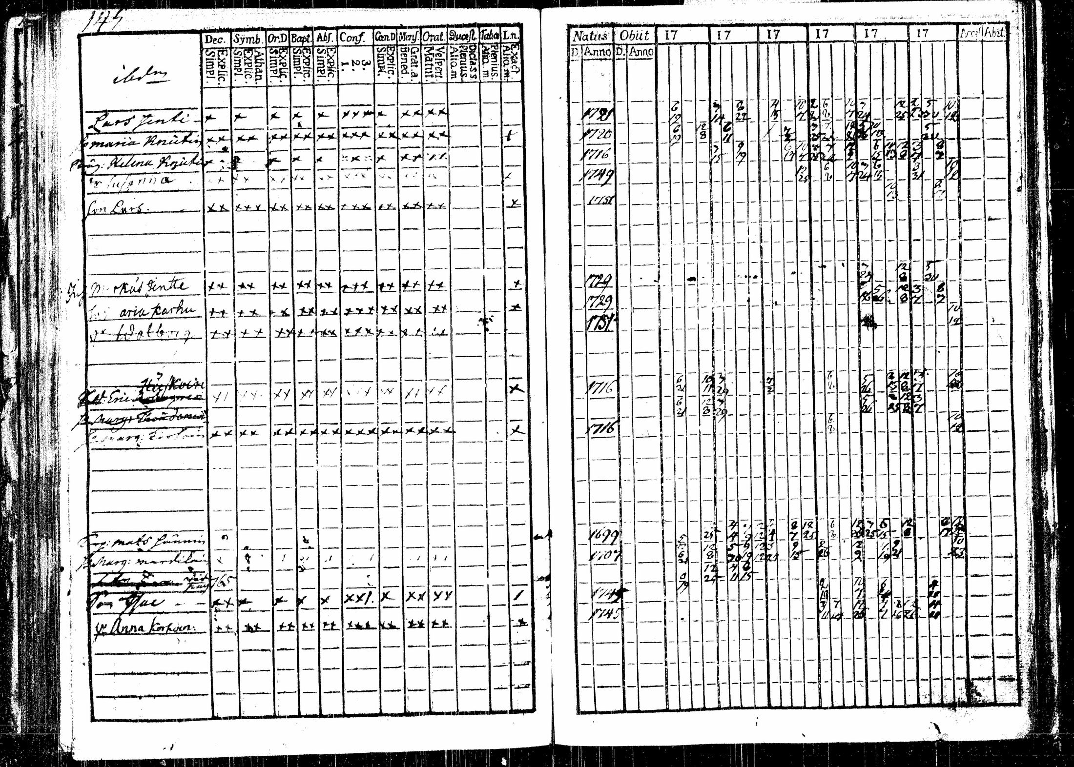 [ ../kirjat/Kirkonkirjat/rautalampi/rippikirja_1761-1766_tk1090/kuvat/186.jpg ]