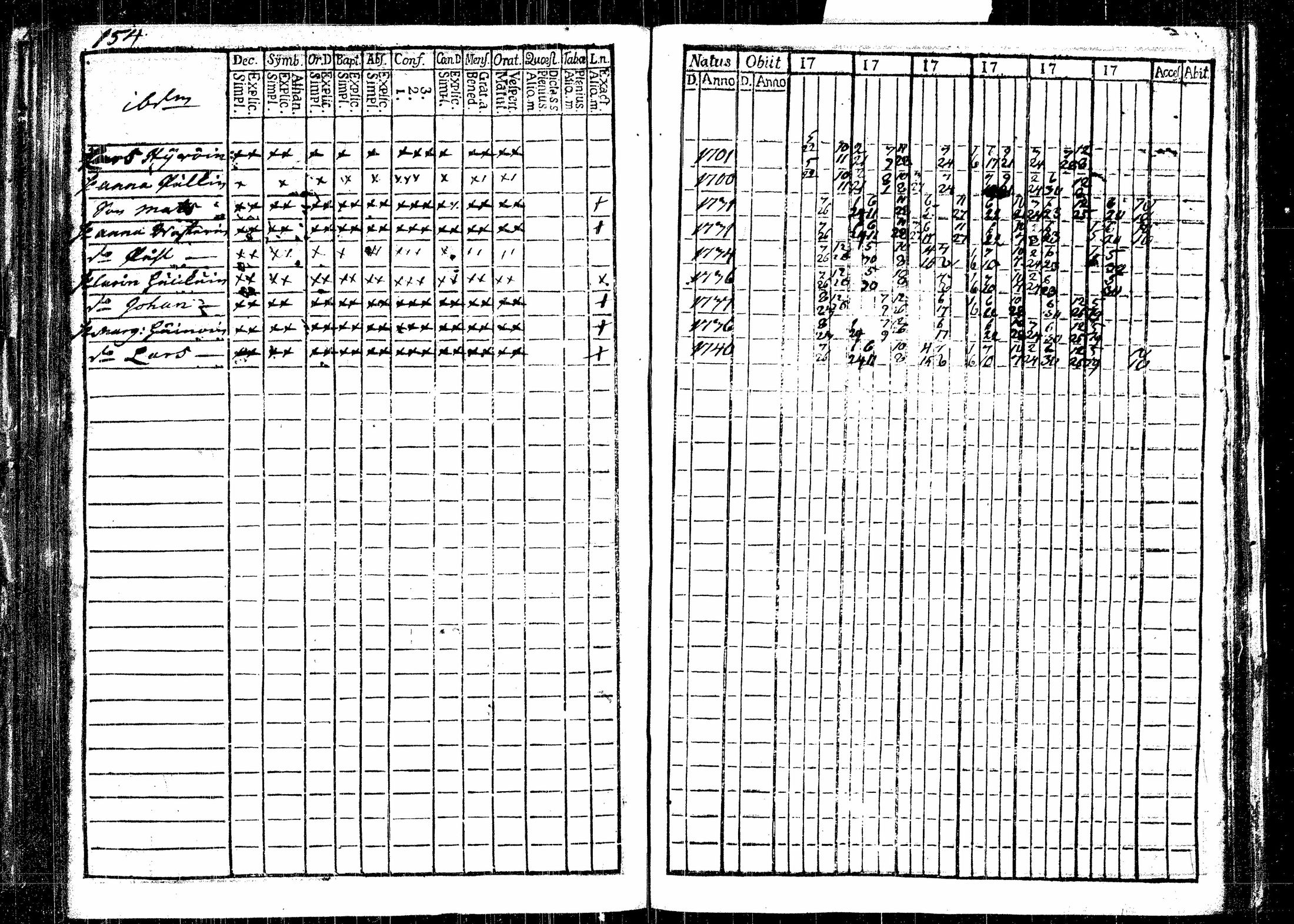 [ ../kirjat/Kirkonkirjat/rautalampi/rippikirja_1761-1766_tk1090/kuvat/196.jpg ]
