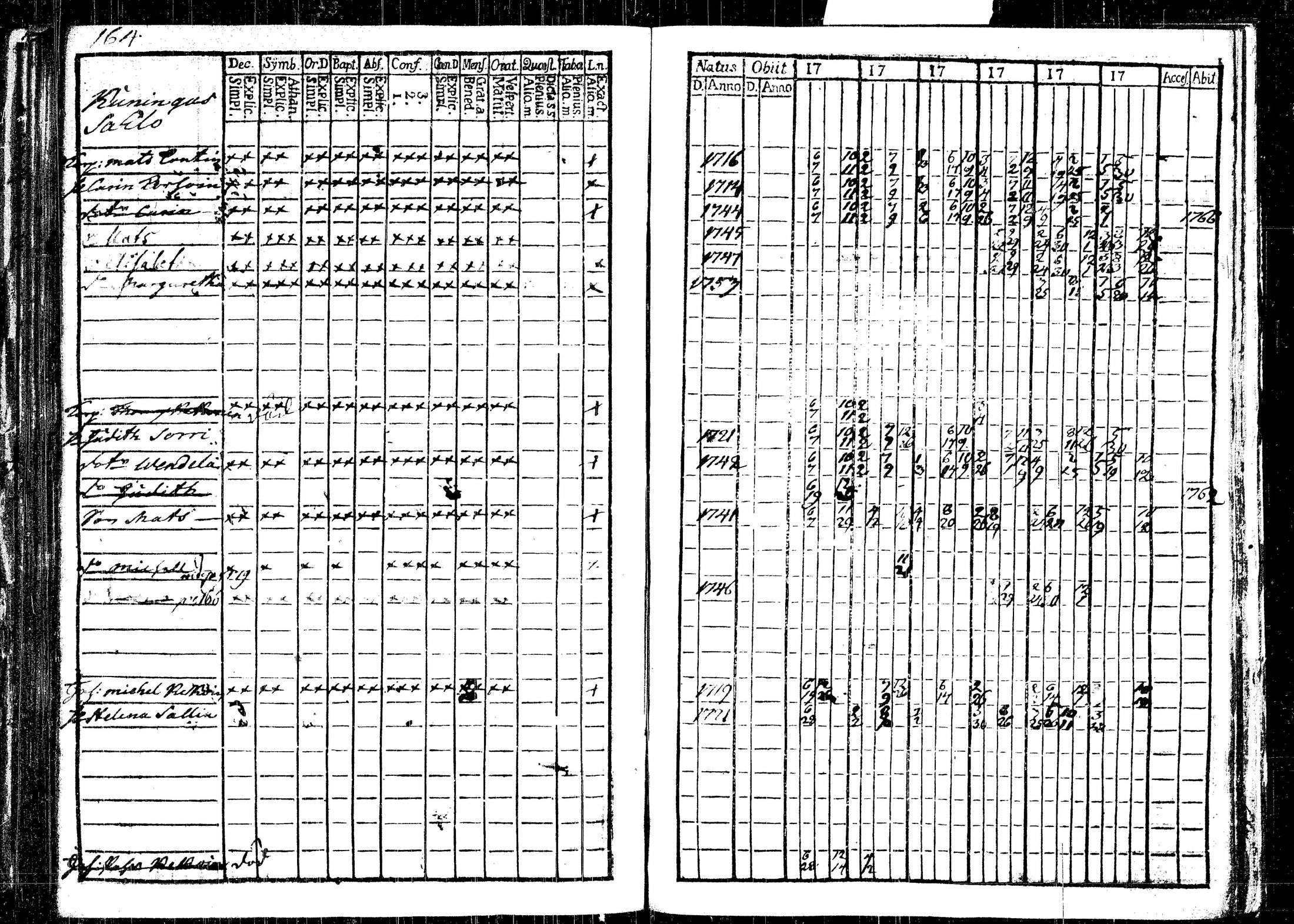 [ ../kirjat/Kirkonkirjat/rautalampi/rippikirja_1761-1766_tk1090/kuvat/209.jpg ]