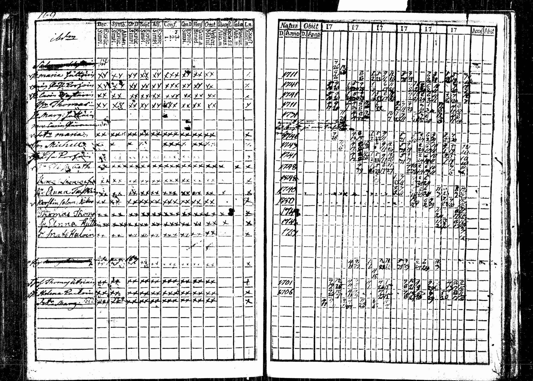 [ ../kirjat/Kirkonkirjat/rautalampi/rippikirja_1761-1766_tk1090/kuvat/214.jpg ]
