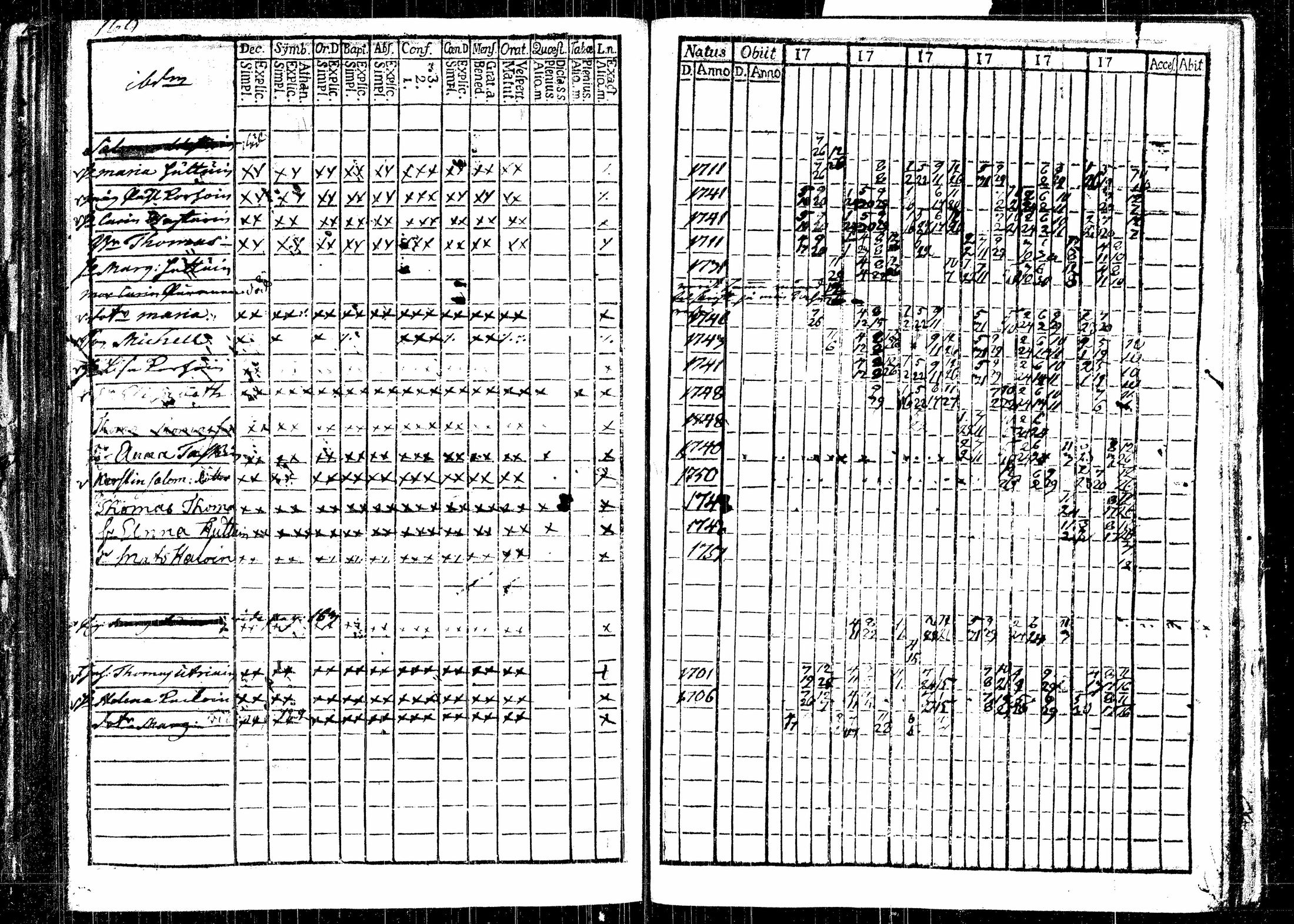 [ ../kirjat/Kirkonkirjat/rautalampi/rippikirja_1761-1766_tk1090/kuvat/215.jpg ]