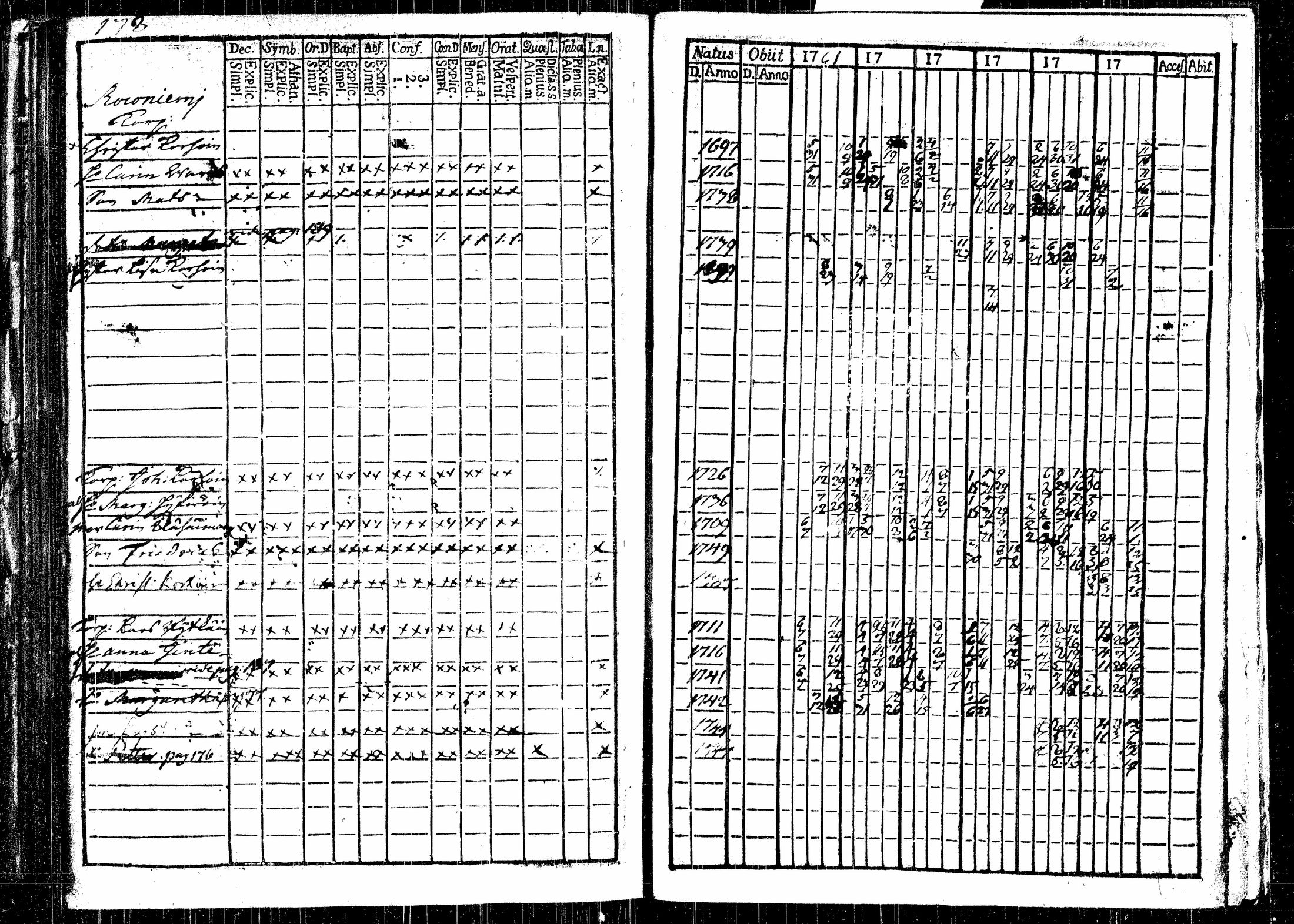[ ../kirjat/Kirkonkirjat/rautalampi/rippikirja_1761-1766_tk1090/kuvat/226.jpg ]