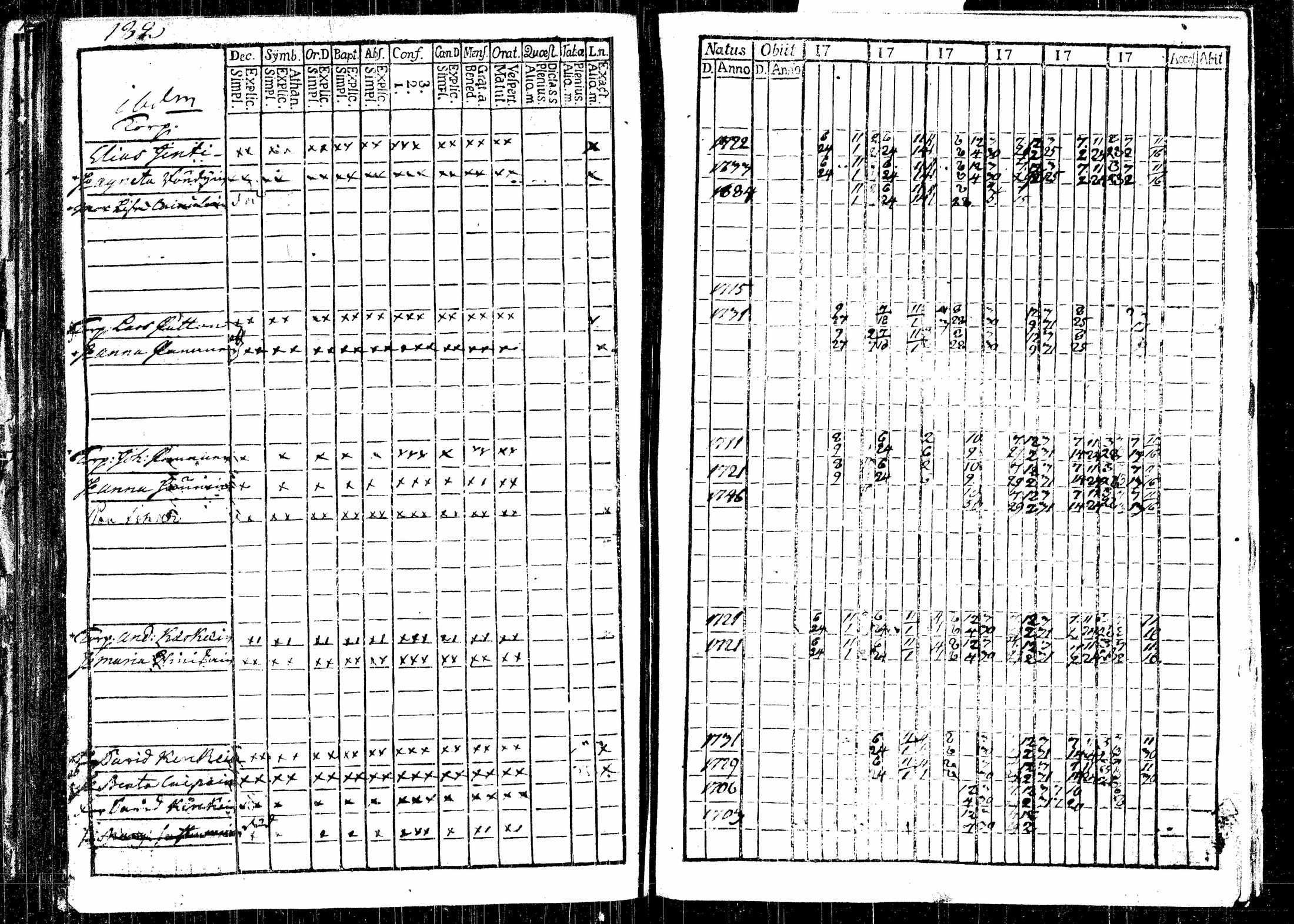 [ ../kirjat/Kirkonkirjat/rautalampi/rippikirja_1761-1766_tk1090/kuvat/230.jpg ]