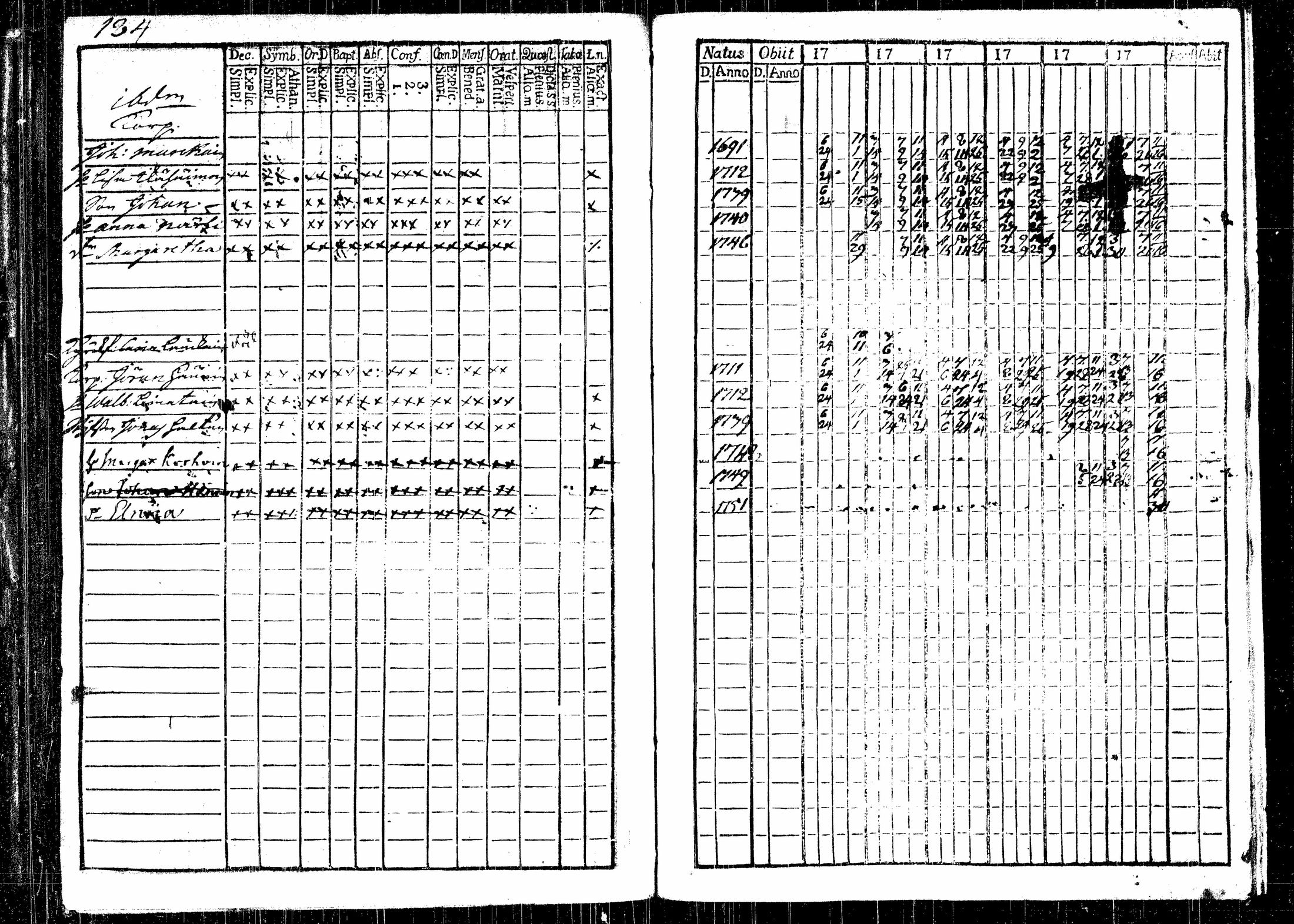 [ ../kirjat/Kirkonkirjat/rautalampi/rippikirja_1761-1766_tk1090/kuvat/233.jpg ]
