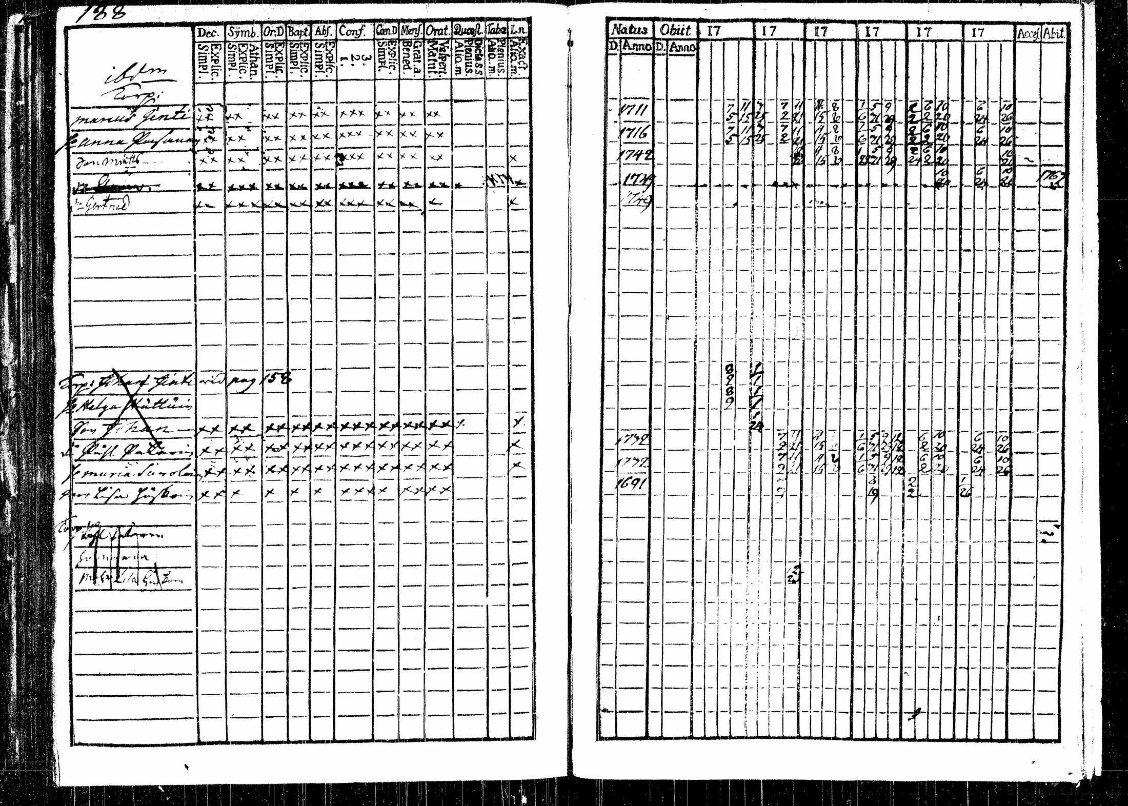 [ ../kirjat/Kirkonkirjat/rautalampi/rippikirja_1761-1766_tk1090/kuvat/237.jpg ]