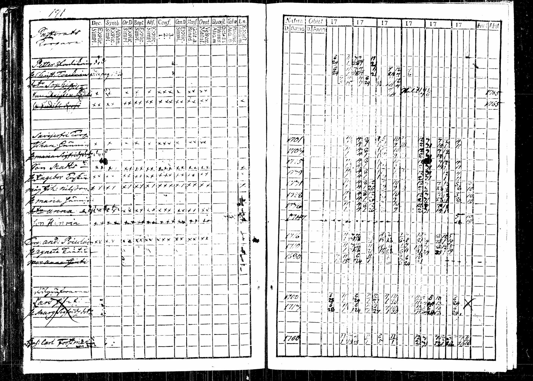 [ ../kirjat/Kirkonkirjat/rautalampi/rippikirja_1761-1766_tk1090/kuvat/241.jpg ]