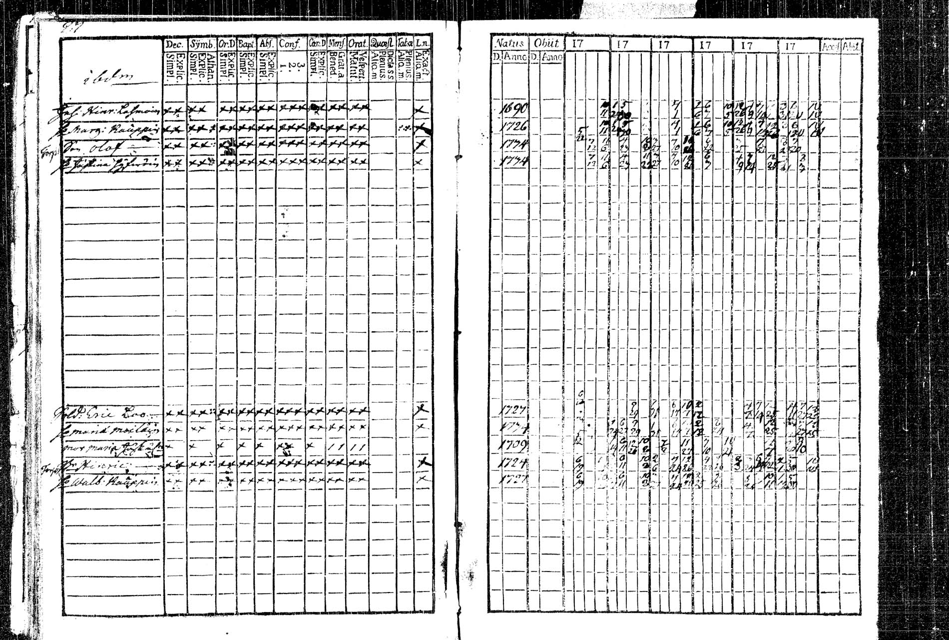 [ ../kirjat/Kirkonkirjat/rautalampi/rippikirja_1761-1766_tk1090/kuvat/35.jpg ]