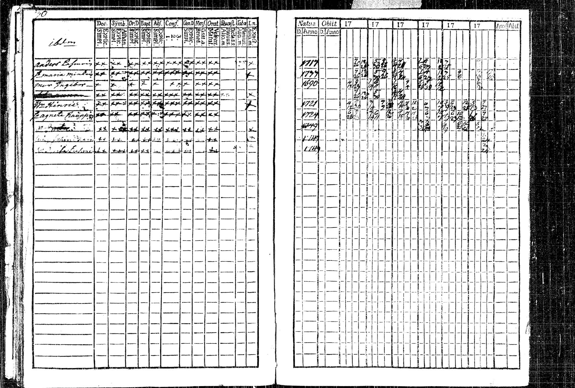 [ ../kirjat/Kirkonkirjat/rautalampi/rippikirja_1761-1766_tk1090/kuvat/39.jpg ]