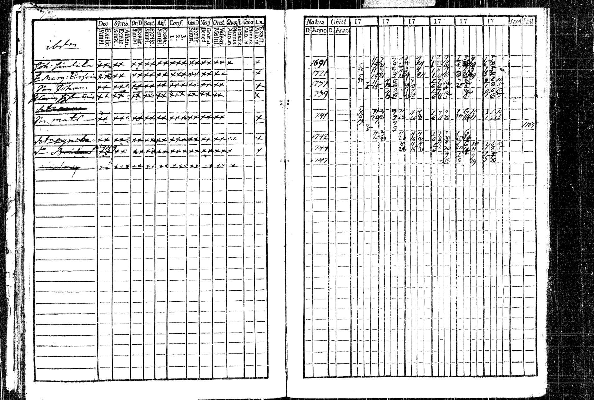 [ ../kirjat/Kirkonkirjat/rautalampi/rippikirja_1761-1766_tk1090/kuvat/42.jpg ]