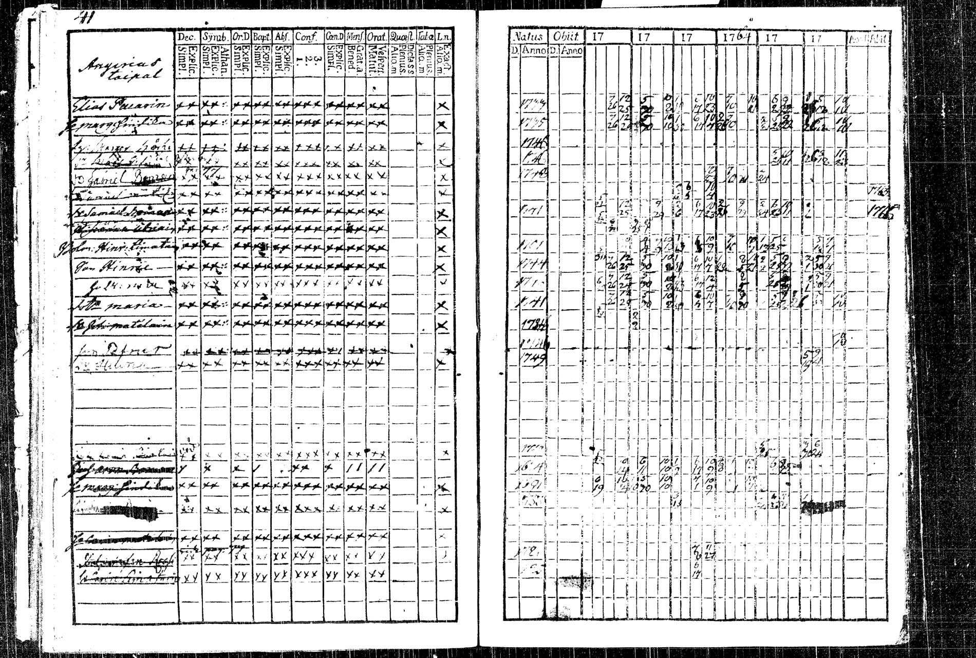 [ ../kirjat/Kirkonkirjat/rautalampi/rippikirja_1761-1766_tk1090/kuvat/55.jpg ]