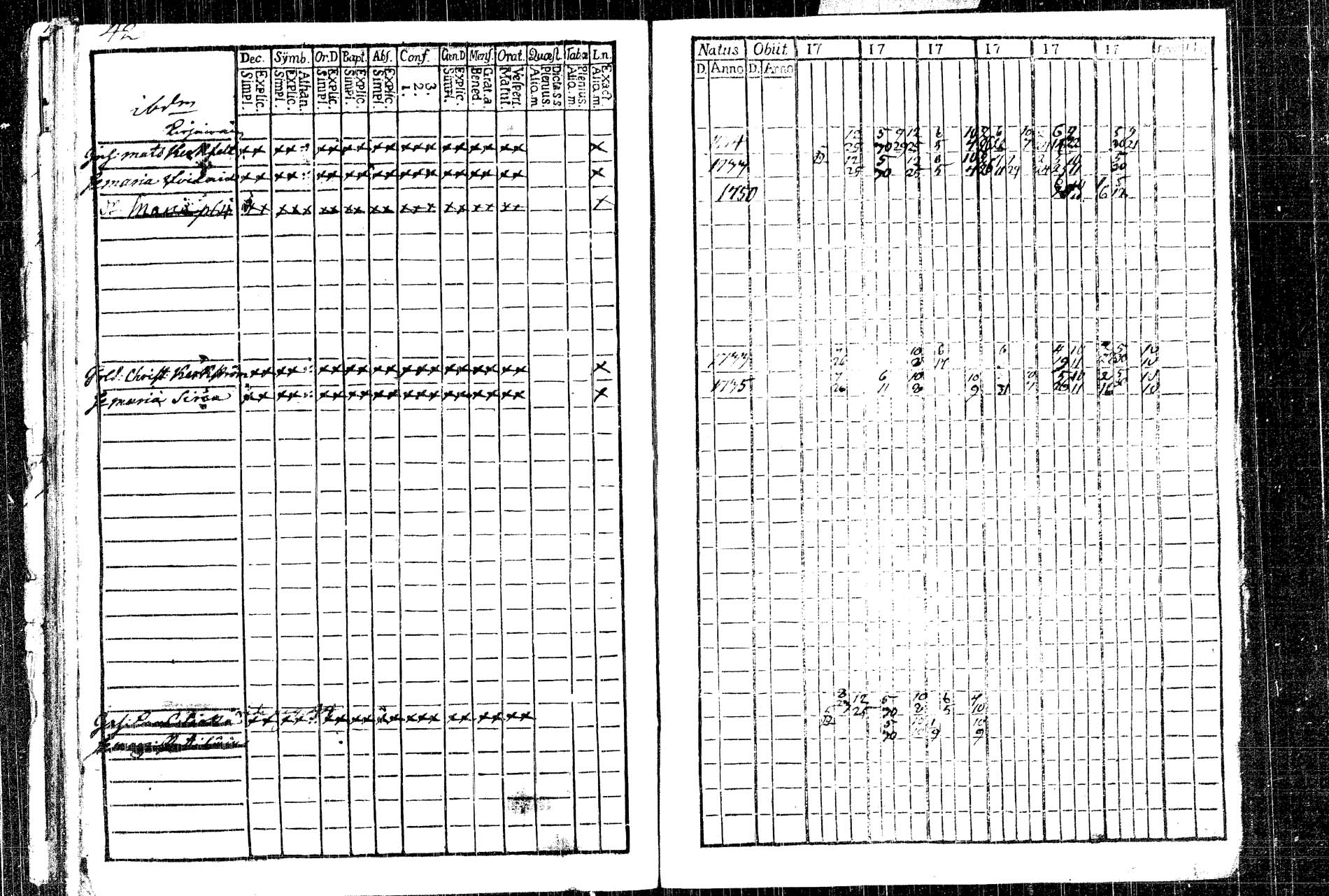 [ ../kirjat/Kirkonkirjat/rautalampi/rippikirja_1761-1766_tk1090/kuvat/56.jpg ]