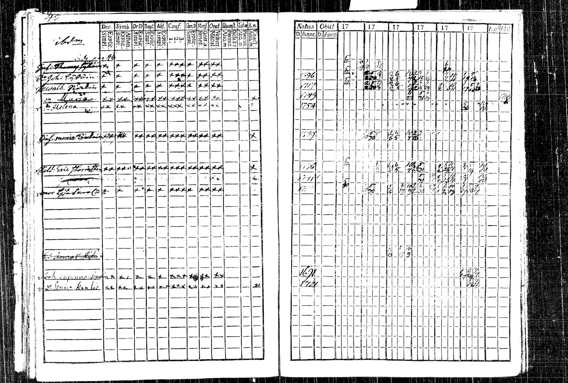 [ ../kirjat/Kirkonkirjat/rautalampi/rippikirja_1761-1766_tk1090/kuvat/59.jpg ]