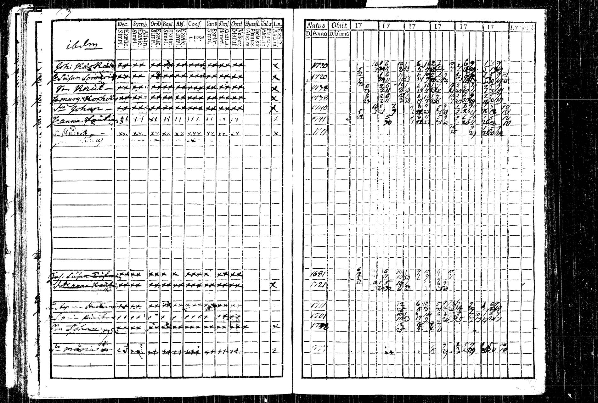 [ ../kirjat/Kirkonkirjat/rautalampi/rippikirja_1761-1766_tk1090/kuvat/84.jpg ]