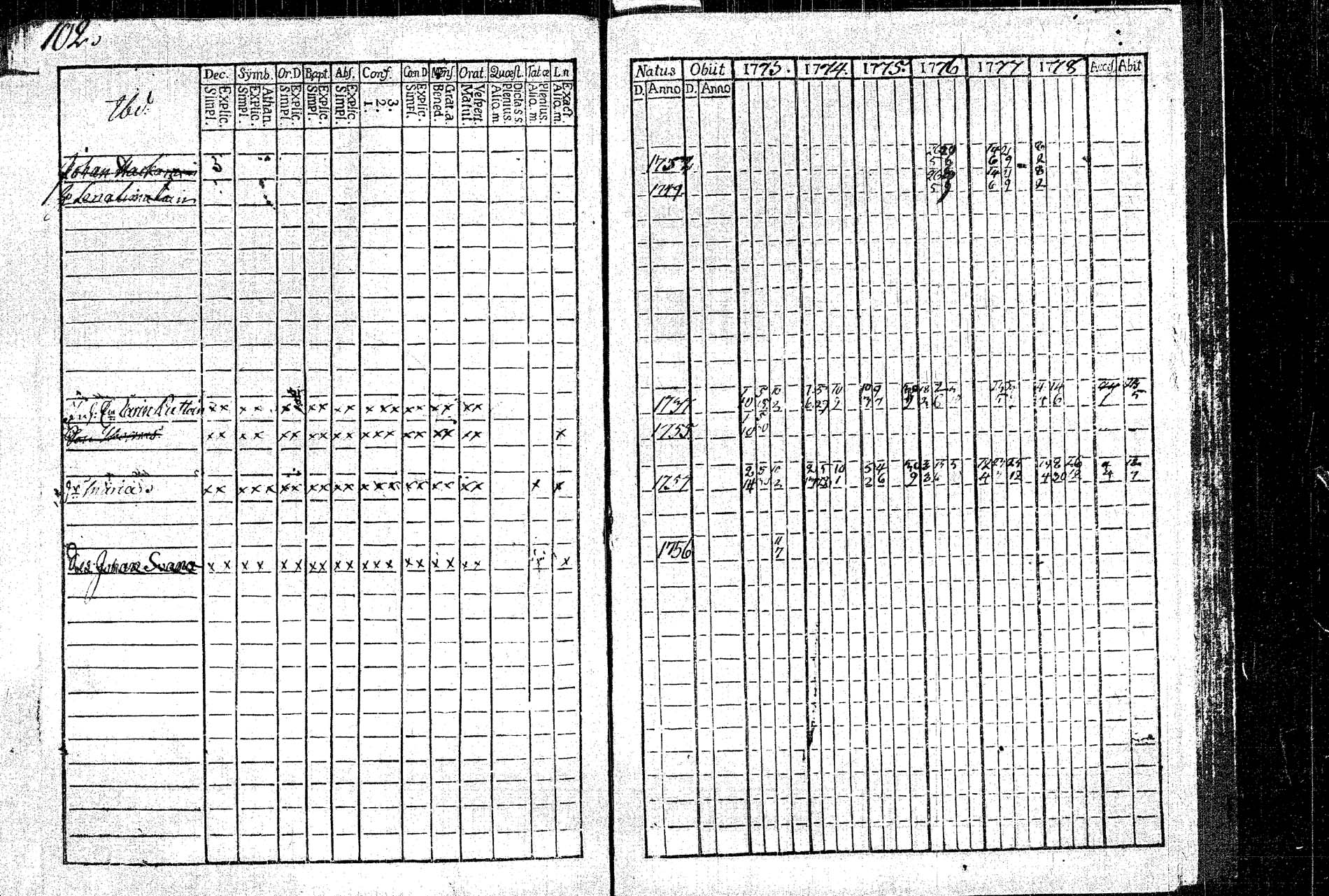 [ ../kirjat/Kirkonkirjat/rautalampi/rippikirja_1773-1780_tk1091/kuvat/109.jpg ]