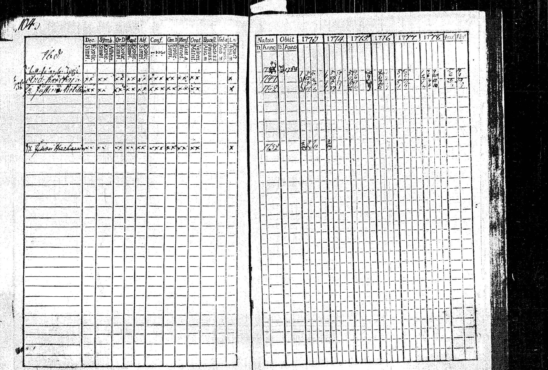 [ ../kirjat/Kirkonkirjat/rautalampi/rippikirja_1773-1780_tk1091/kuvat/112.jpg ]