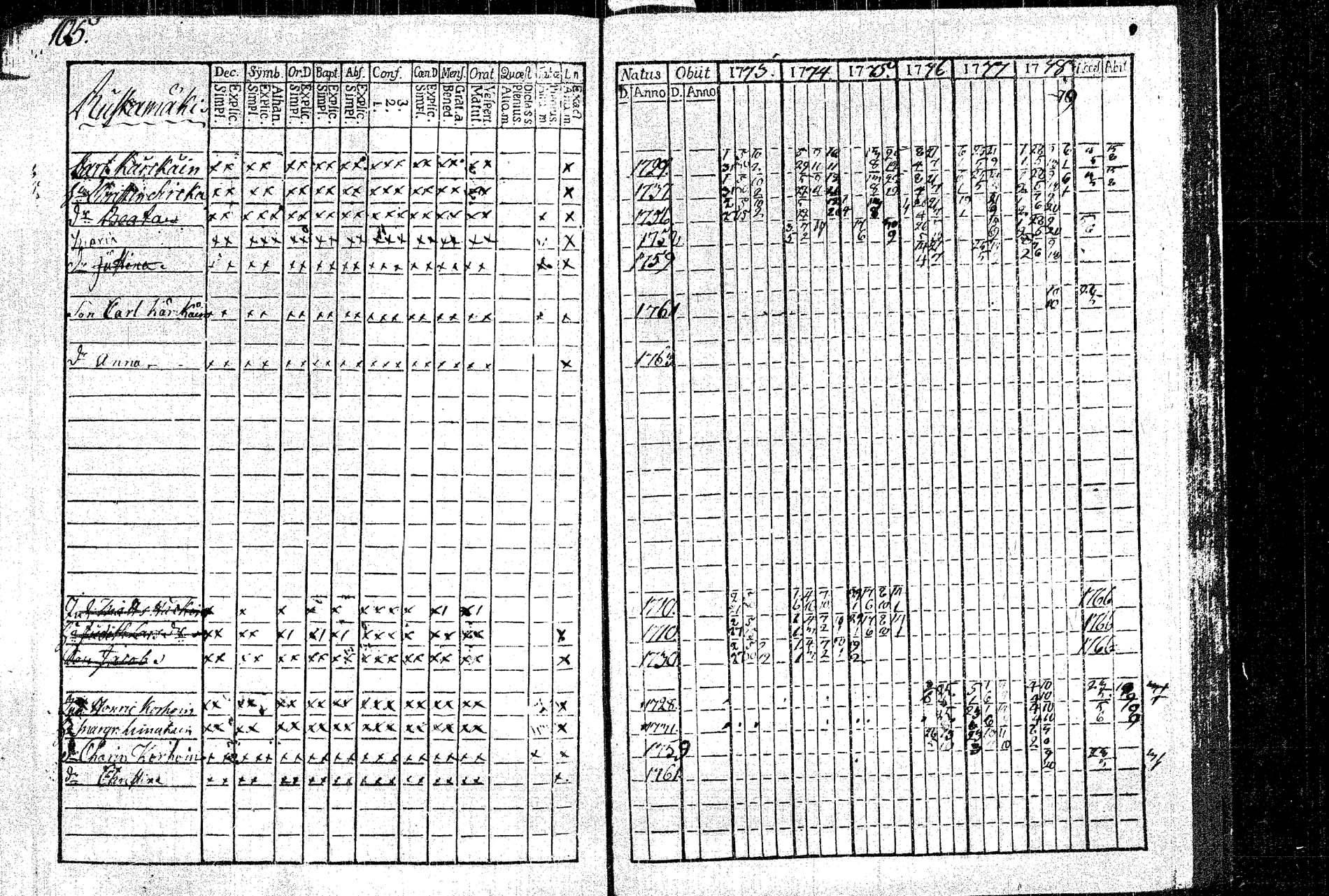 [ ../kirjat/Kirkonkirjat/rautalampi/rippikirja_1773-1780_tk1091/kuvat/113.jpg ]