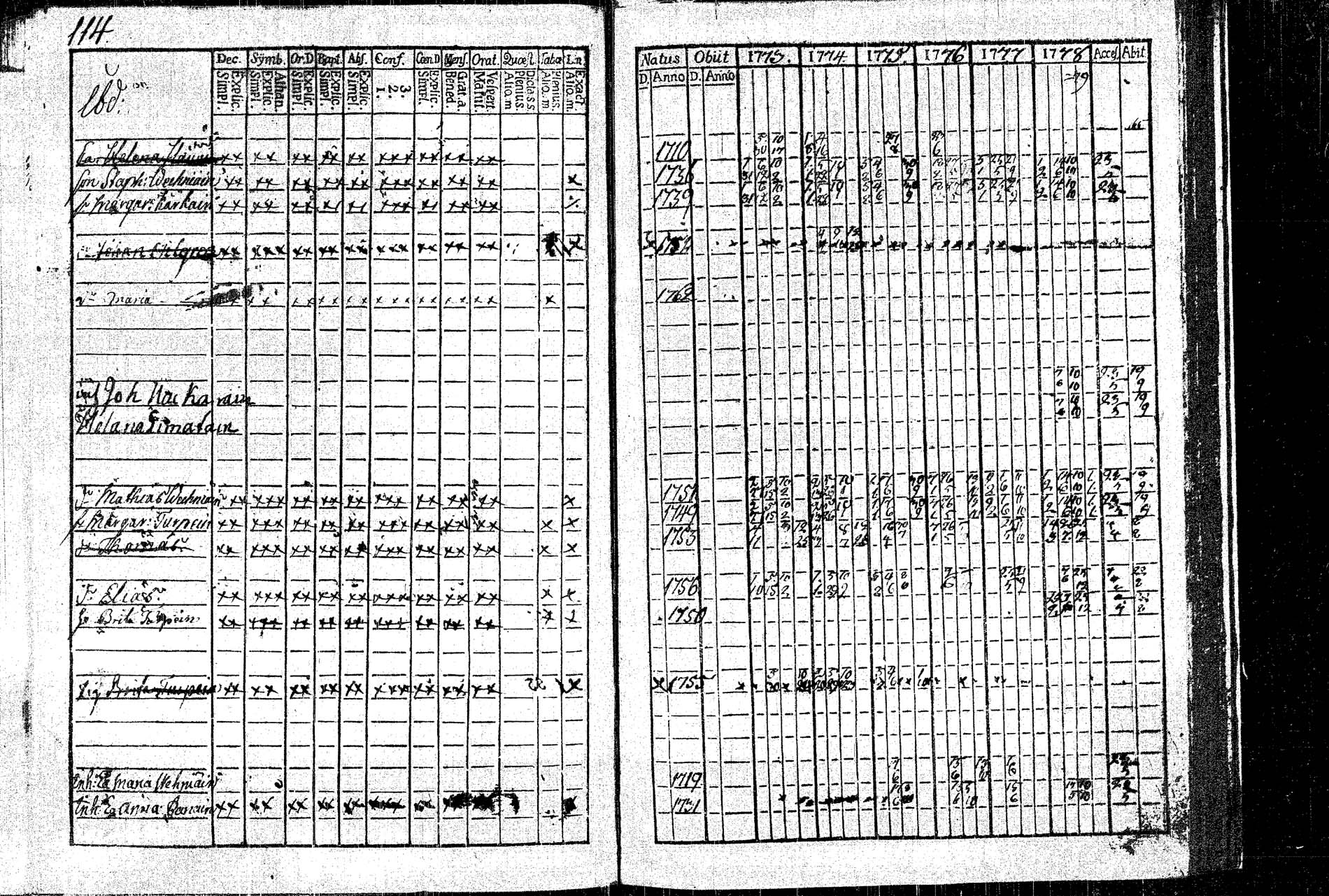 [ ../kirjat/Kirkonkirjat/rautalampi/rippikirja_1773-1780_tk1091/kuvat/122.jpg ]