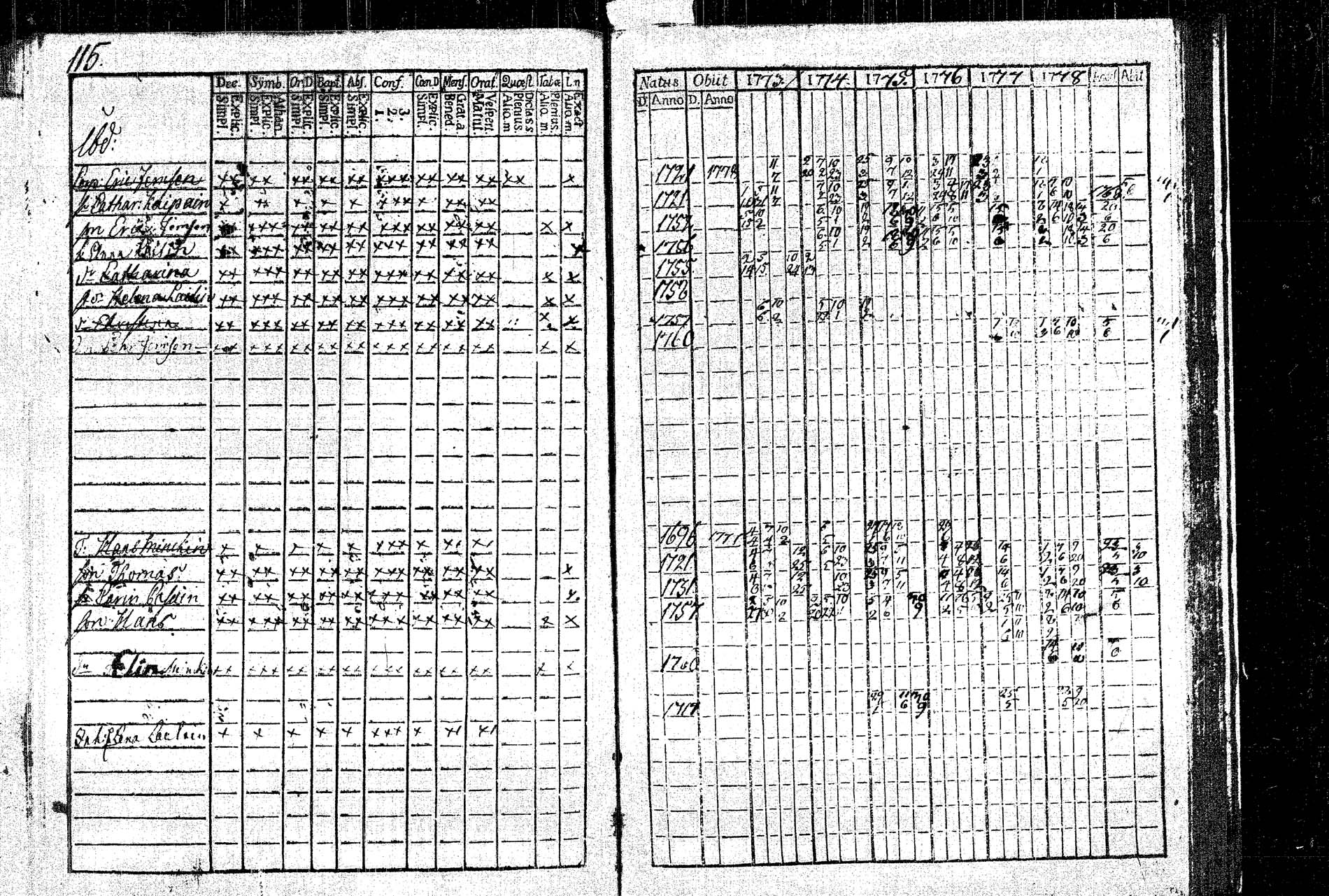 [ ../kirjat/Kirkonkirjat/rautalampi/rippikirja_1773-1780_tk1091/kuvat/123.jpg ]