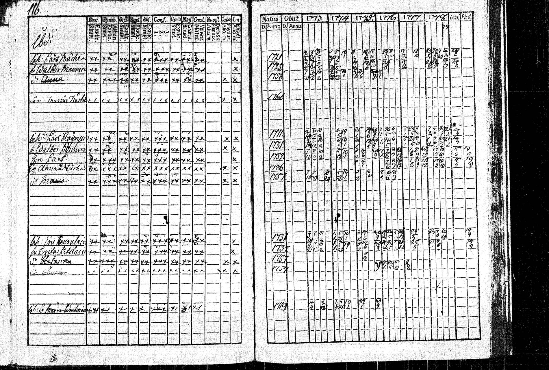 [ ../kirjat/Kirkonkirjat/rautalampi/rippikirja_1773-1780_tk1091/kuvat/124.jpg ]