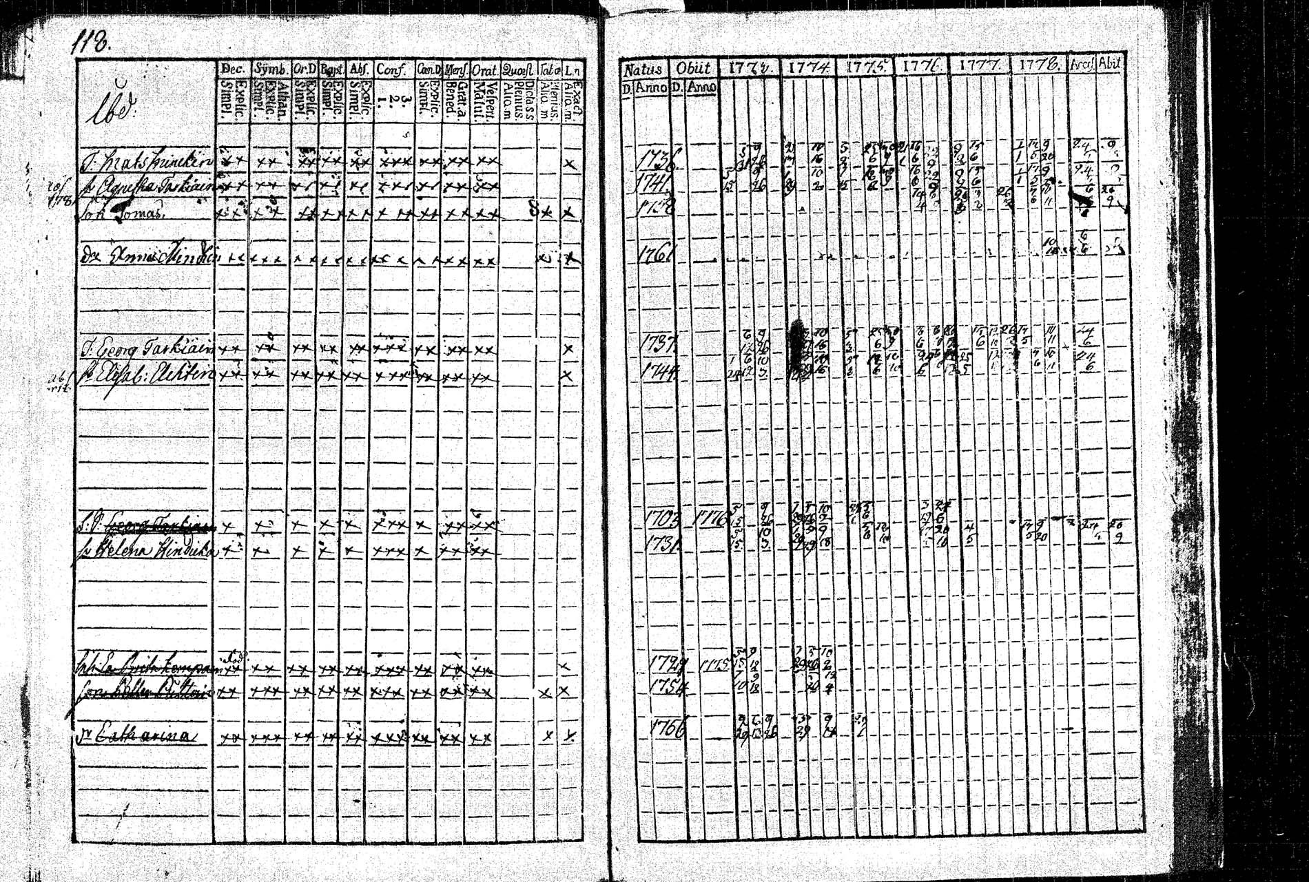 [ ../kirjat/Kirkonkirjat/rautalampi/rippikirja_1773-1780_tk1091/kuvat/126.jpg ]
