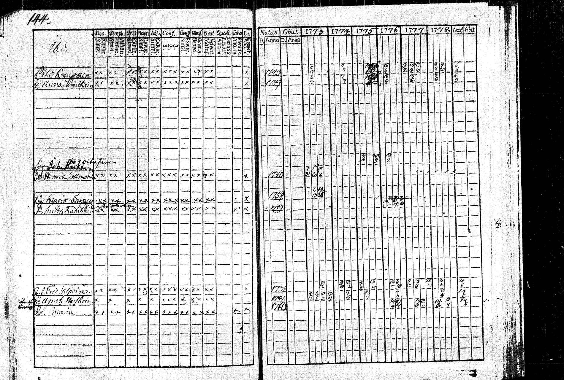 [ ../kirjat/Kirkonkirjat/rautalampi/rippikirja_1773-1780_tk1091/kuvat/153.jpg ]