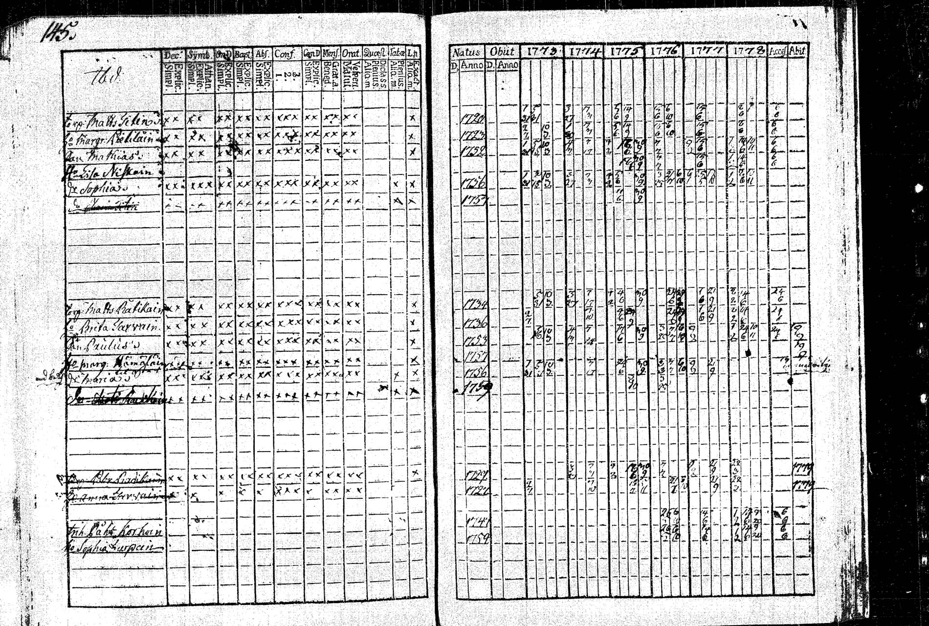 [ ../kirjat/Kirkonkirjat/rautalampi/rippikirja_1773-1780_tk1091/kuvat/154.jpg ]