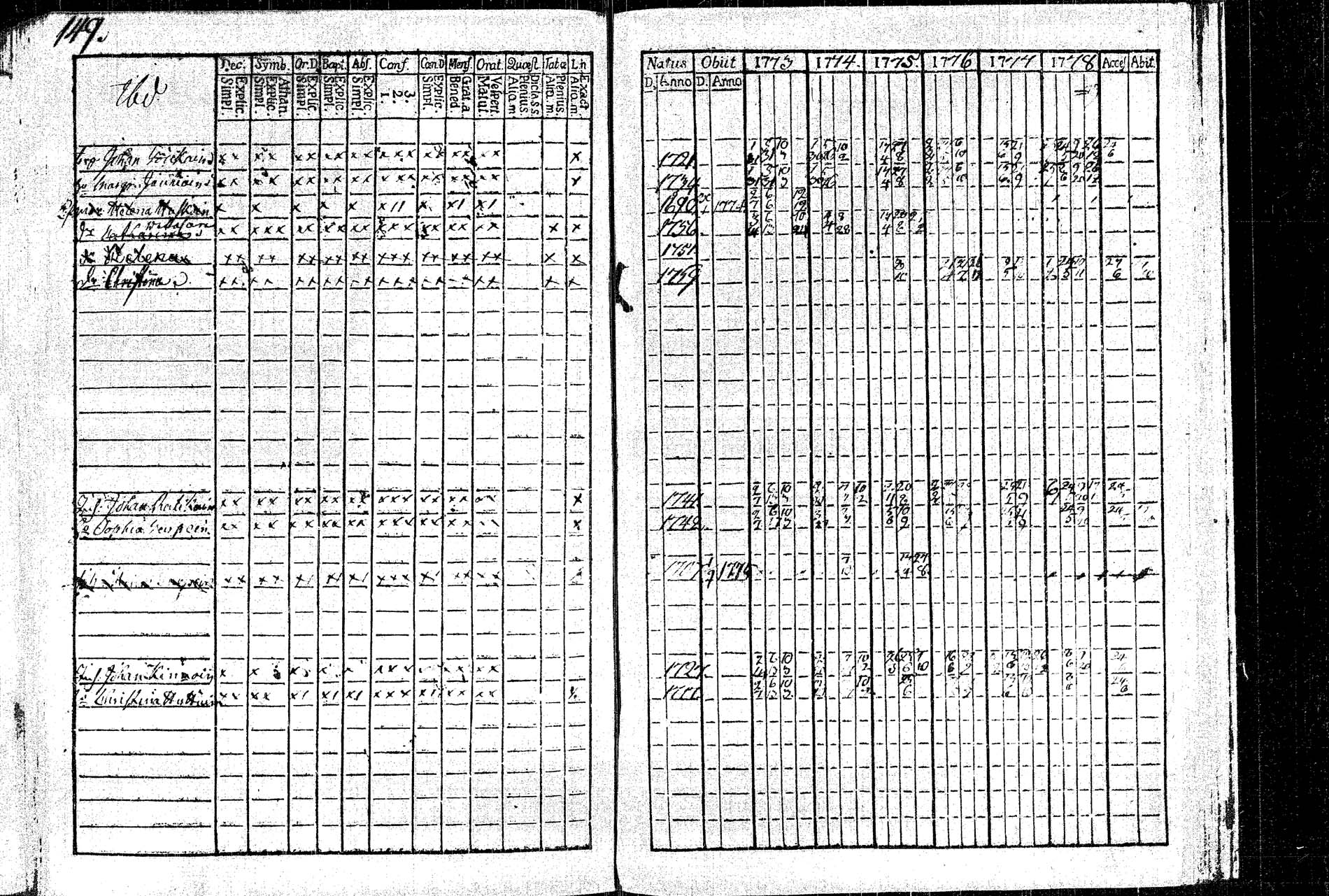 [ ../kirjat/Kirkonkirjat/rautalampi/rippikirja_1773-1780_tk1091/kuvat/158.jpg ]