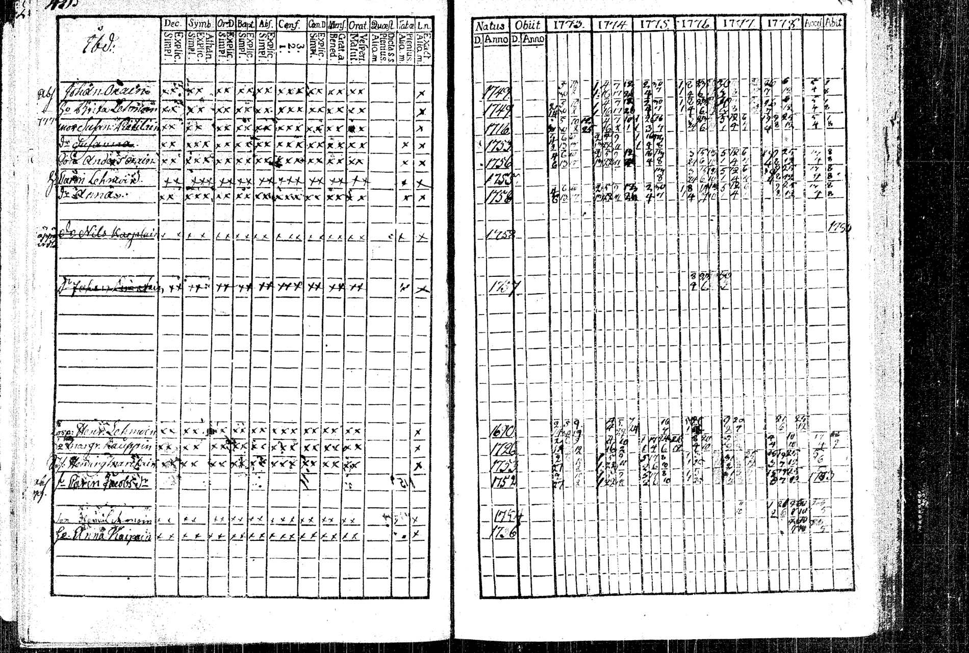 [ ../kirjat/Kirkonkirjat/rautalampi/rippikirja_1773-1780_tk1091/kuvat/47.jpg ]