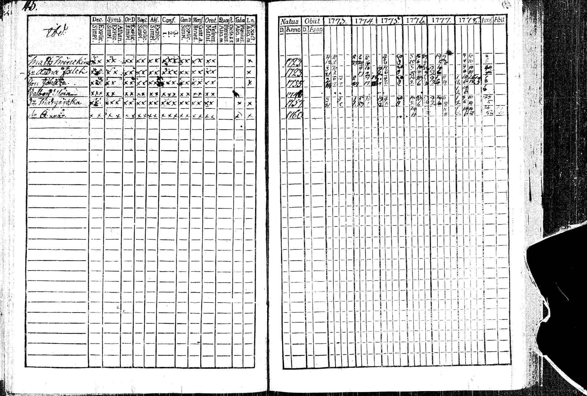 [ ../kirjat/Kirkonkirjat/rautalampi/rippikirja_1773-1780_tk1091/kuvat/49.jpg ]