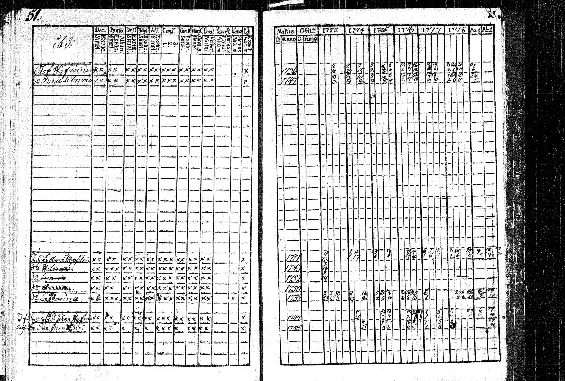[ ../kirjat/Kirkonkirjat/rautalampi/rippikirja_1773-1780_tk1091/kuvat/55.jpg ]