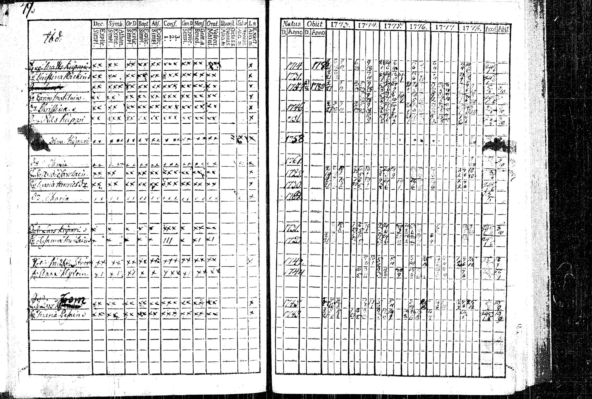 [ ../kirjat/Kirkonkirjat/rautalampi/rippikirja_1773-1780_tk1091/kuvat/85.jpg ]