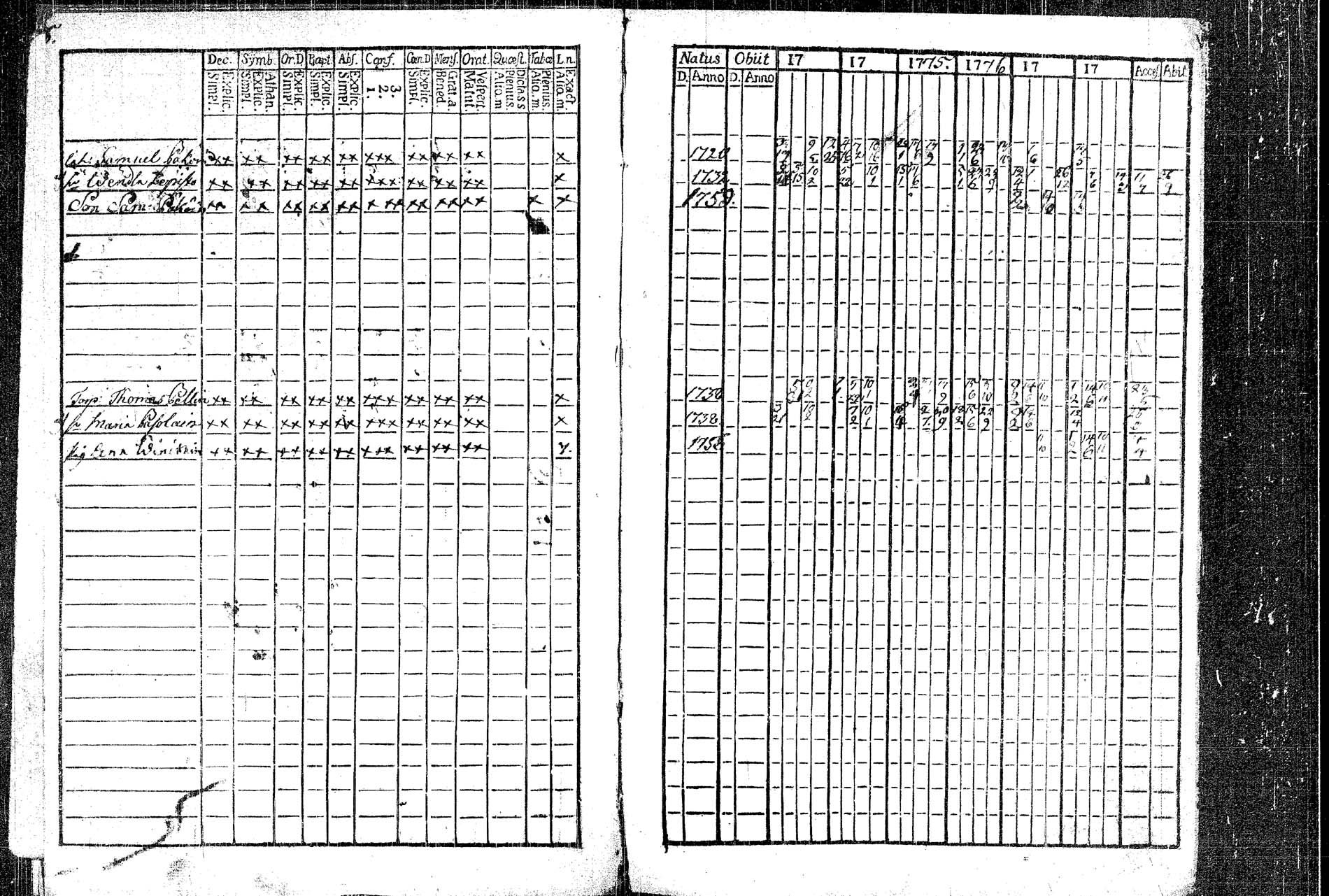 [ ../kirjat/Kirkonkirjat/rautalampi/rippikirja_1773-1780_tk1091/kuvat/9.jpg ]