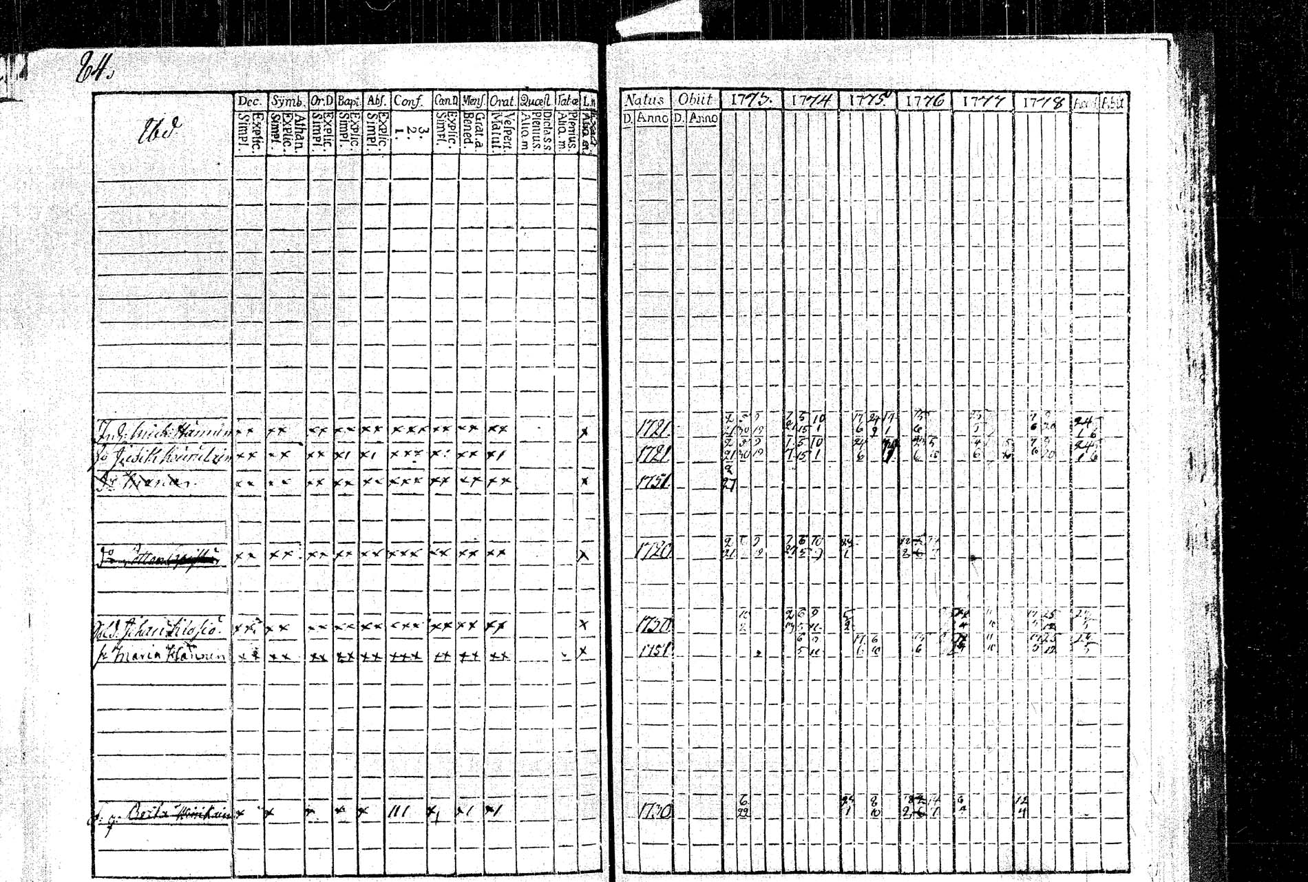 [ ../kirjat/Kirkonkirjat/rautalampi/rippikirja_1773-1780_tk1091/kuvat/91.jpg ]
