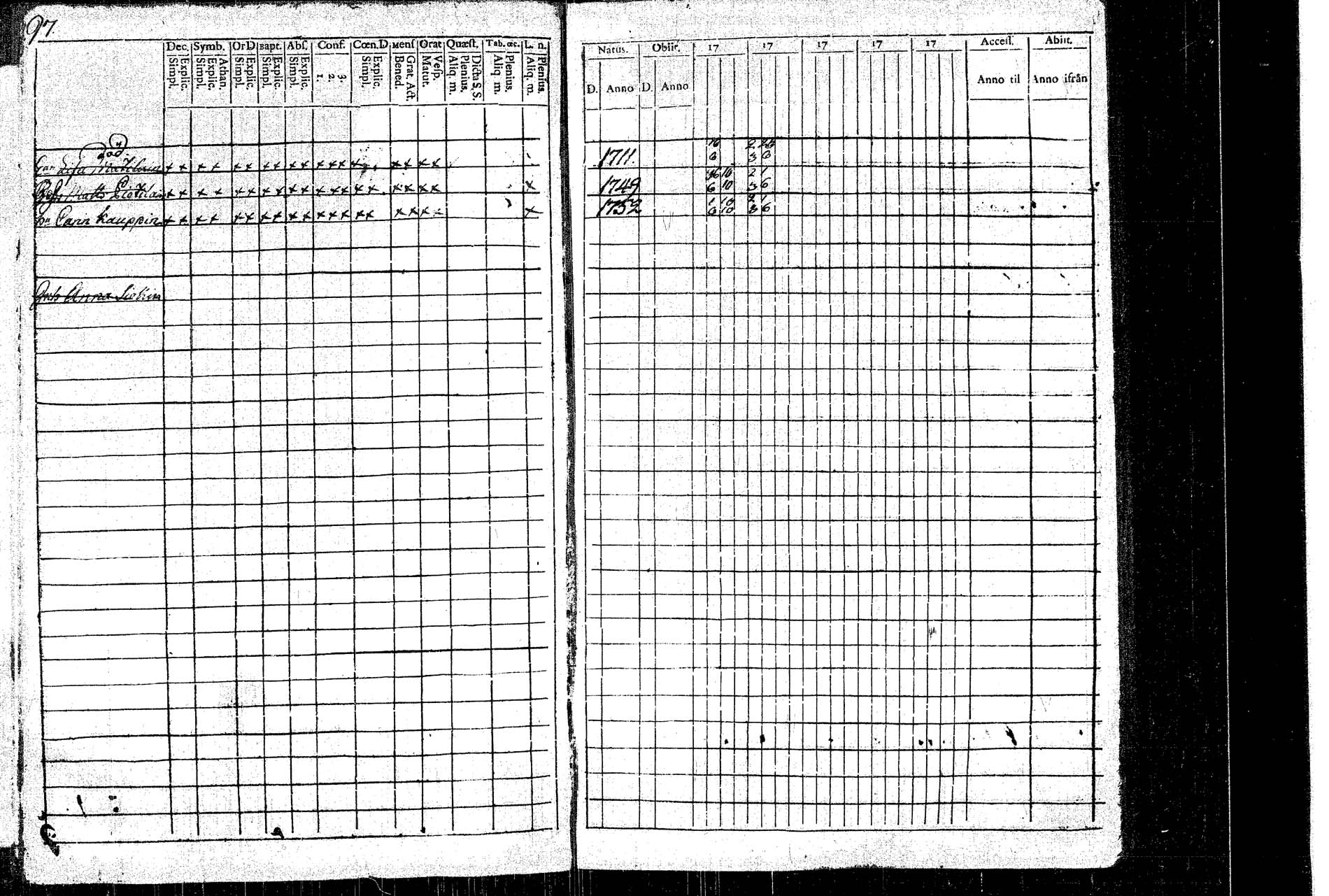 [ ../kirjat/Kirkonkirjat/rautalampi/rippikirja_1781-1794_tk1091/kuvat/105.jpg ]