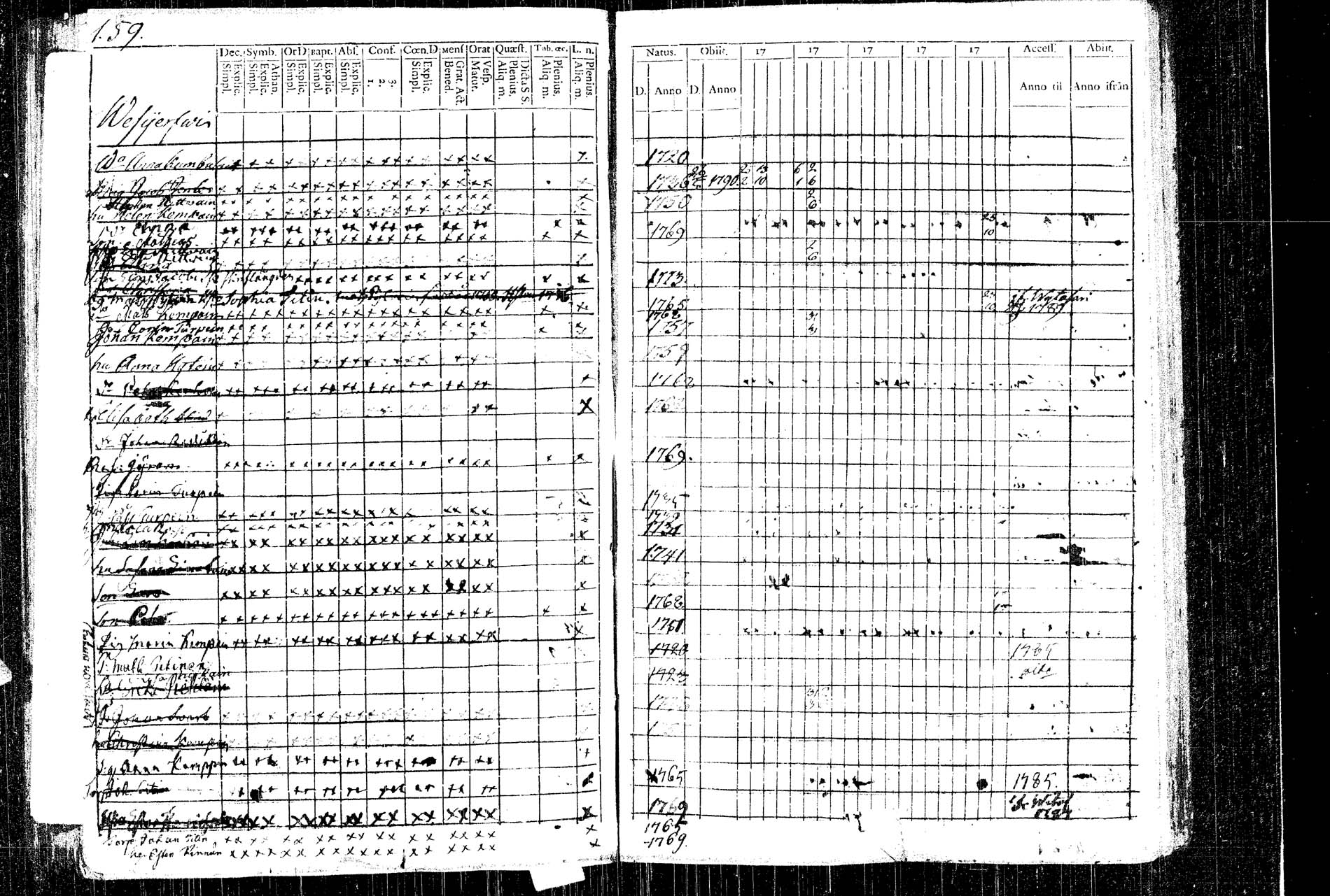 [ ../kirjat/Kirkonkirjat/rautalampi/rippikirja_1781-1794_tk1091/kuvat/178.jpg ]