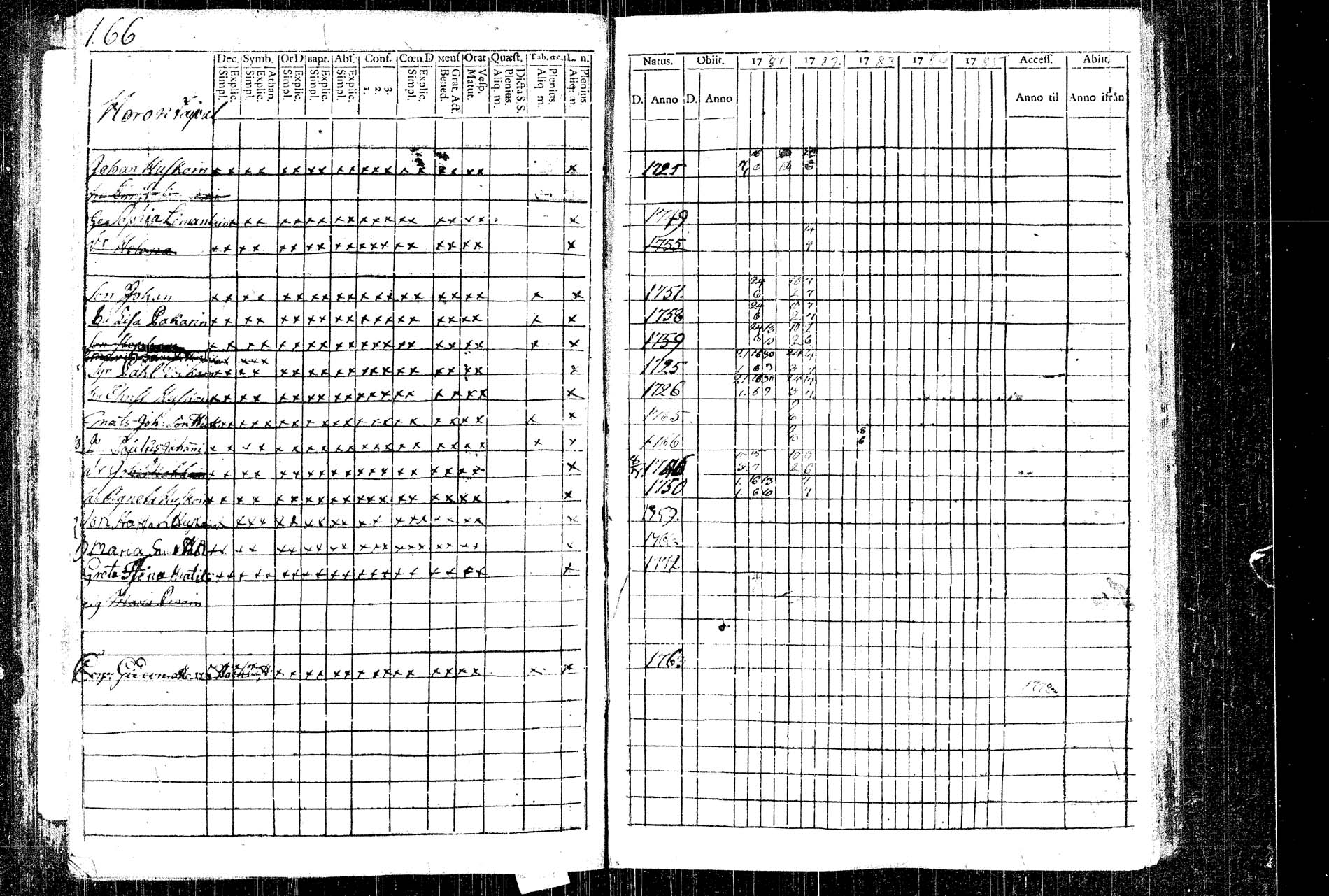 [ ../kirjat/Kirkonkirjat/rautalampi/rippikirja_1781-1794_tk1091/kuvat/187.jpg ]