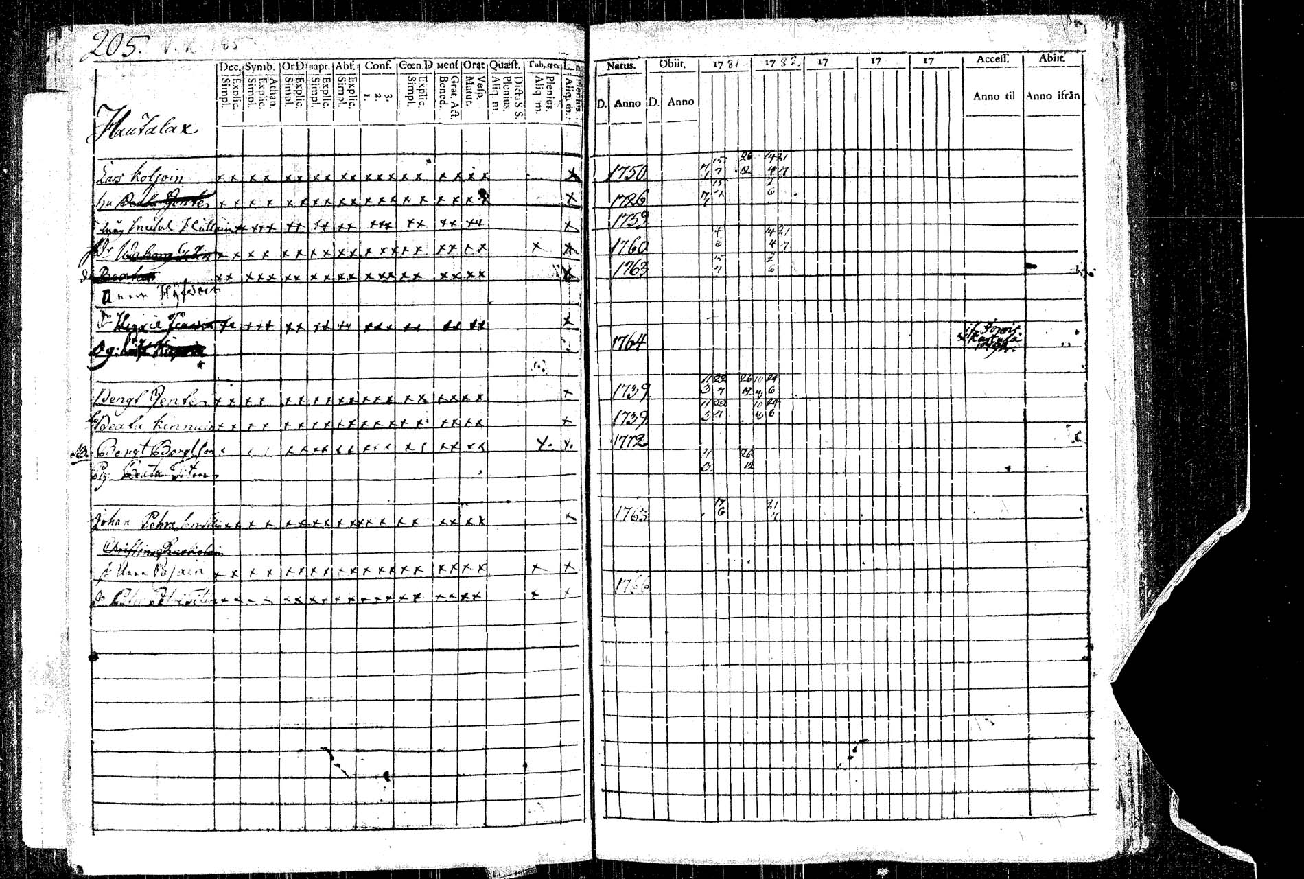 [ kuvat/233.jpg ]