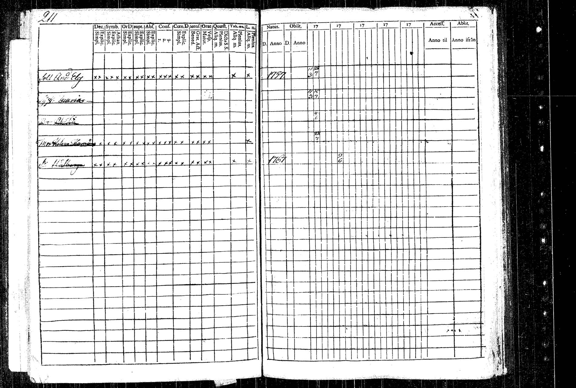 [ ../kirjat/Kirkonkirjat/rautalampi/rippikirja_1781-1794_tk1091/kuvat/239.jpg ]