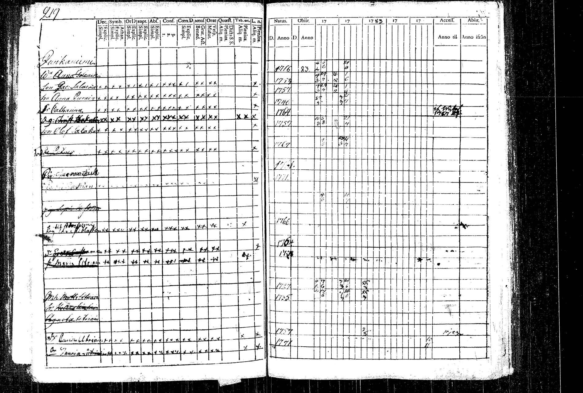 [ ../kirjat/Kirkonkirjat/rautalampi/rippikirja_1781-1794_tk1091/kuvat/247.jpg ]