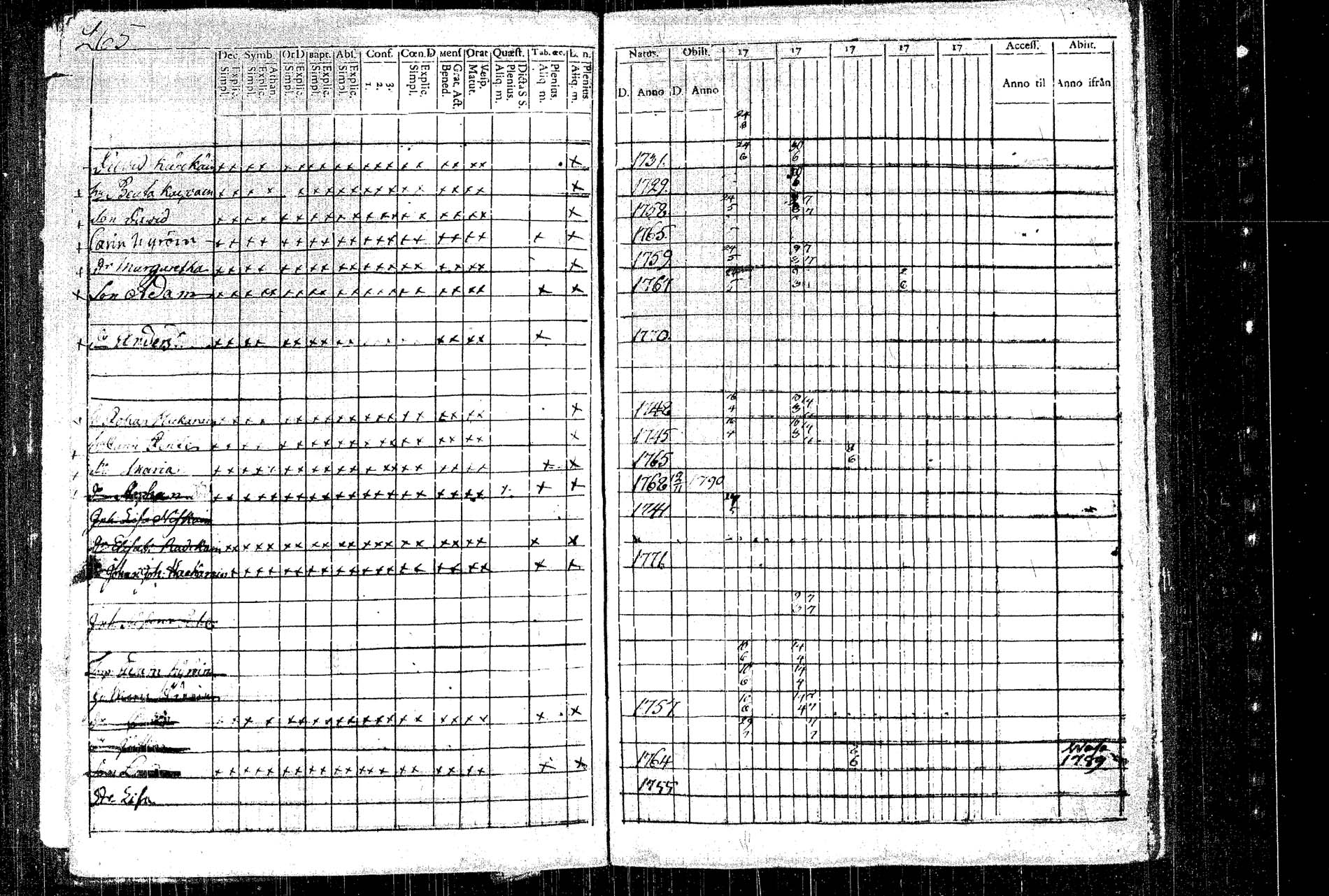 [ ../kirjat/Kirkonkirjat/rautalampi/rippikirja_1781-1794_tk1091/kuvat/297.jpg ]