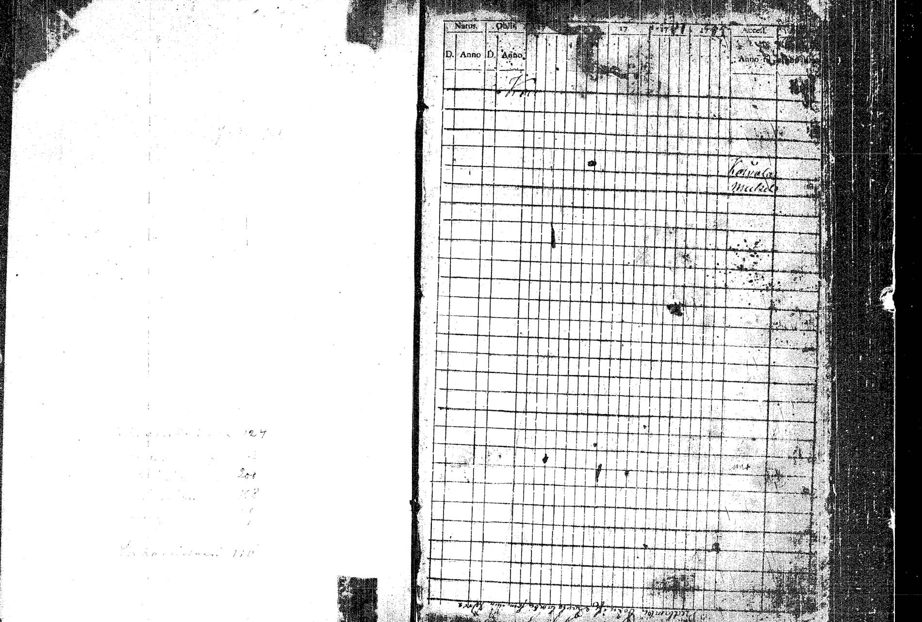 [ ../kirjat/Kirkonkirjat/rautalampi/rippikirja_1781-1794_tk1091/kuvat/3.jpg ]